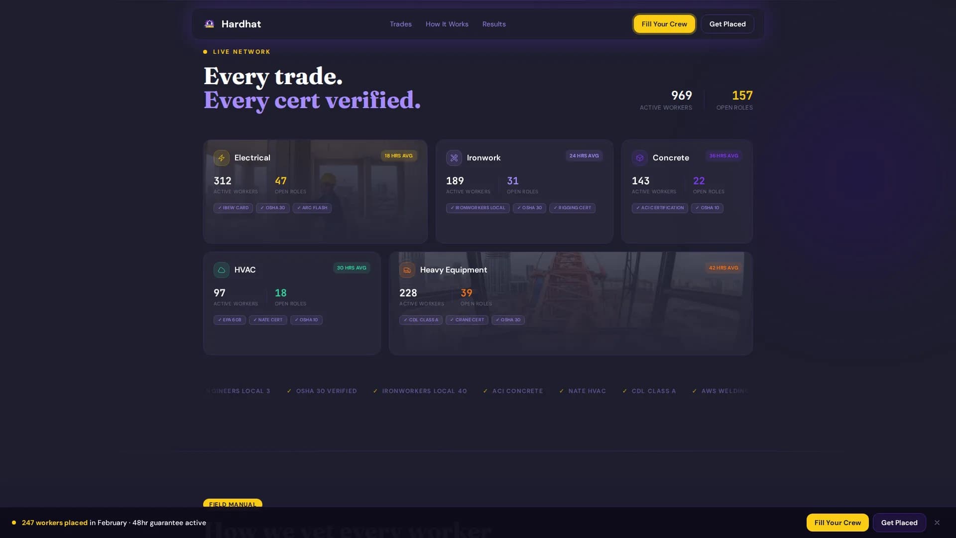Hardhat — Rapid Construction Hiring Landing Page Template