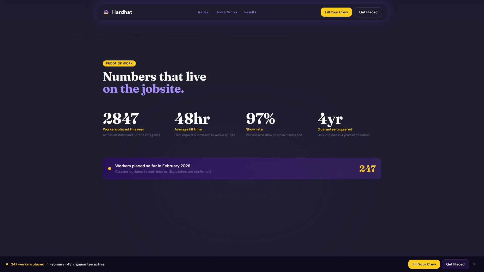 Hardhat — Rapid Construction Hiring Landing Page Template