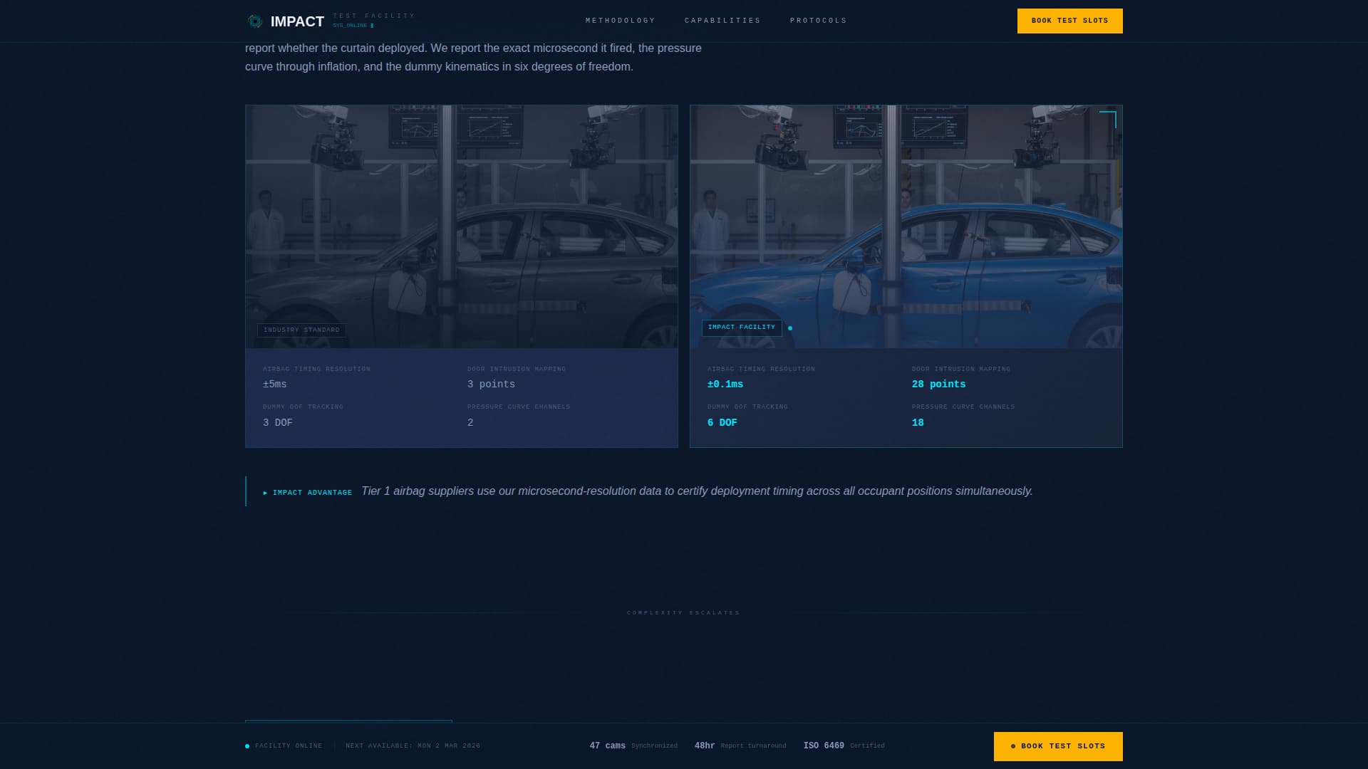 Impact - Precision Crashtest Landing Page Template