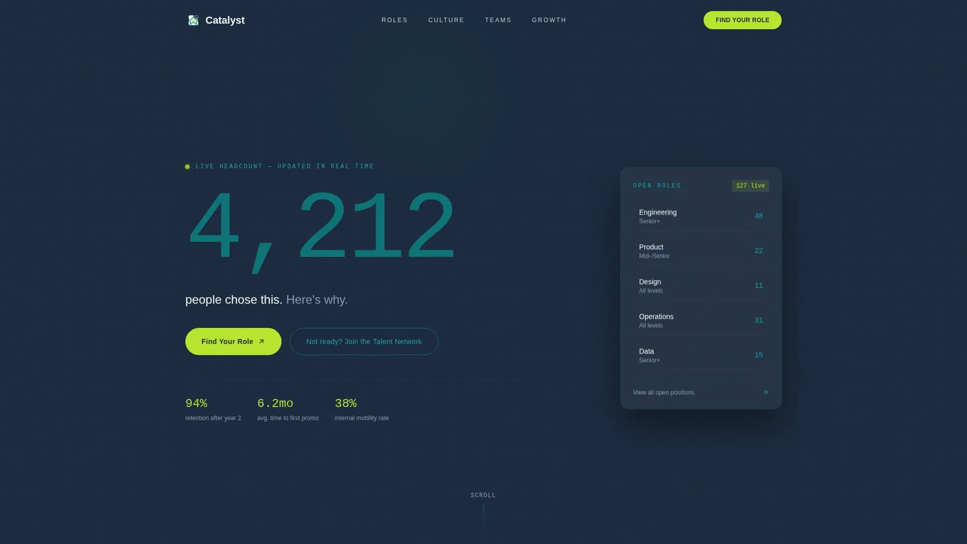 Catalyst — Employer Branding Landing Page Template