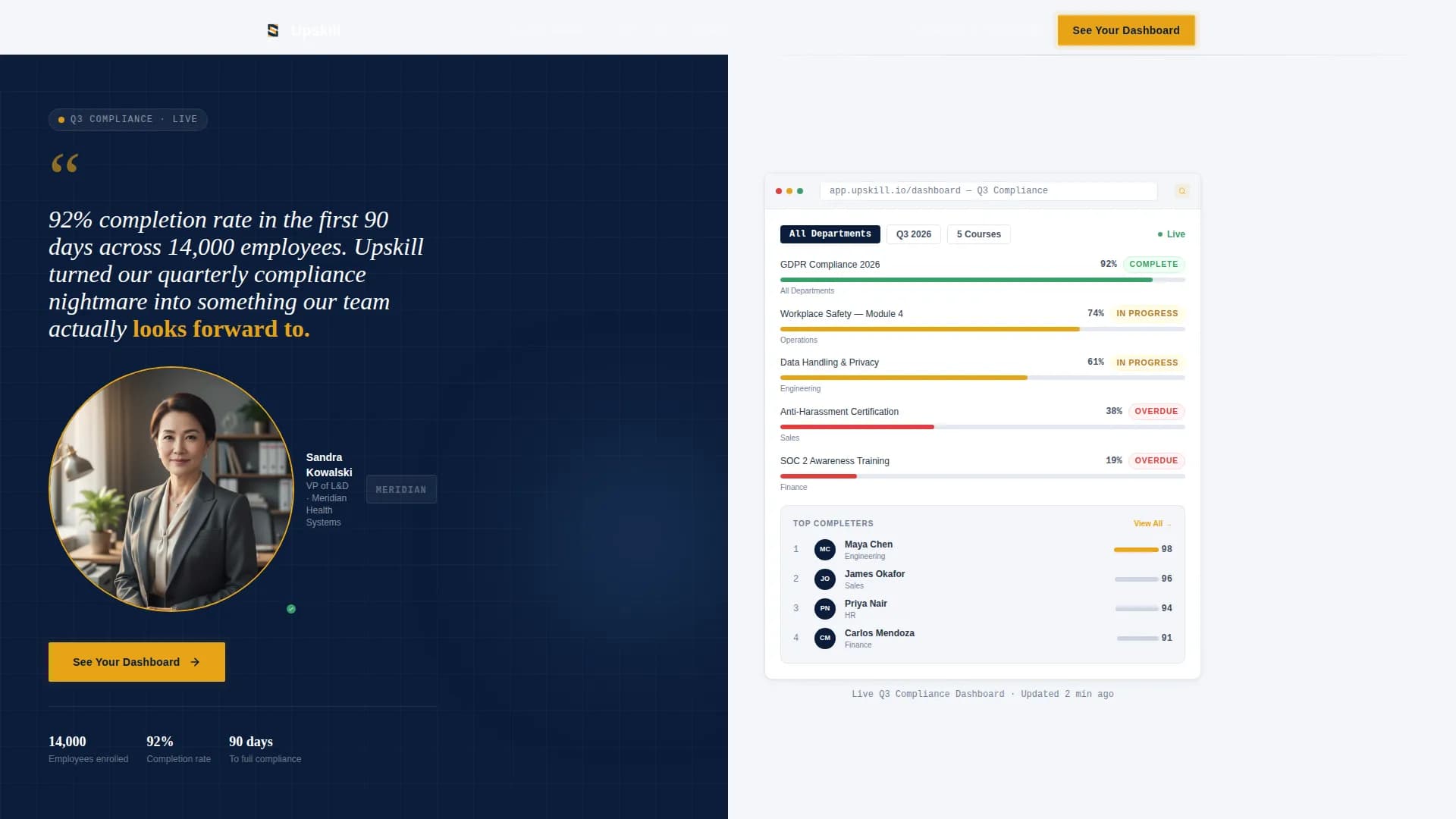Elevate — Compliance Learning Platform Landing Page Template