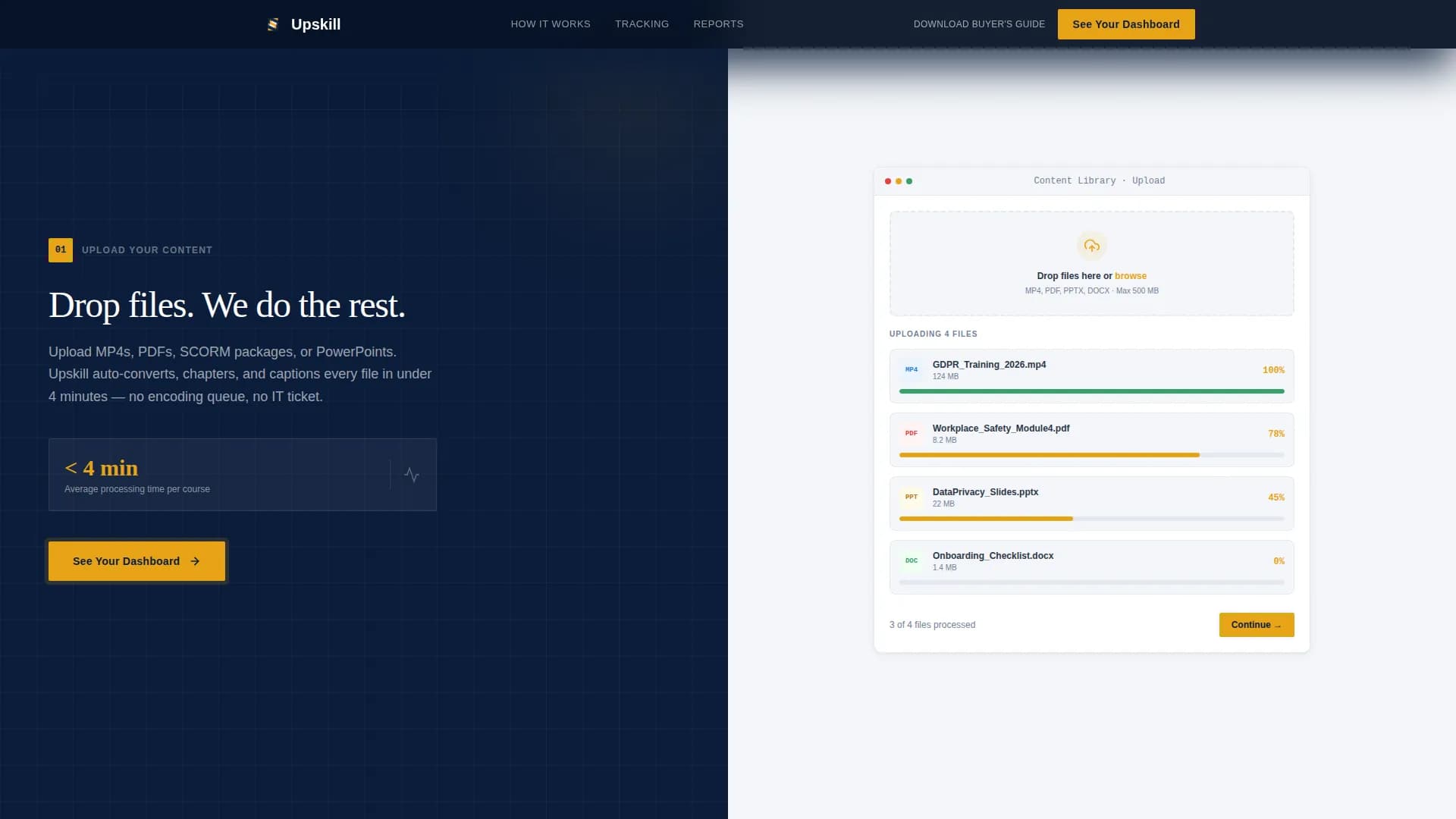 Elevate — Compliance Learning Platform Landing Page Template