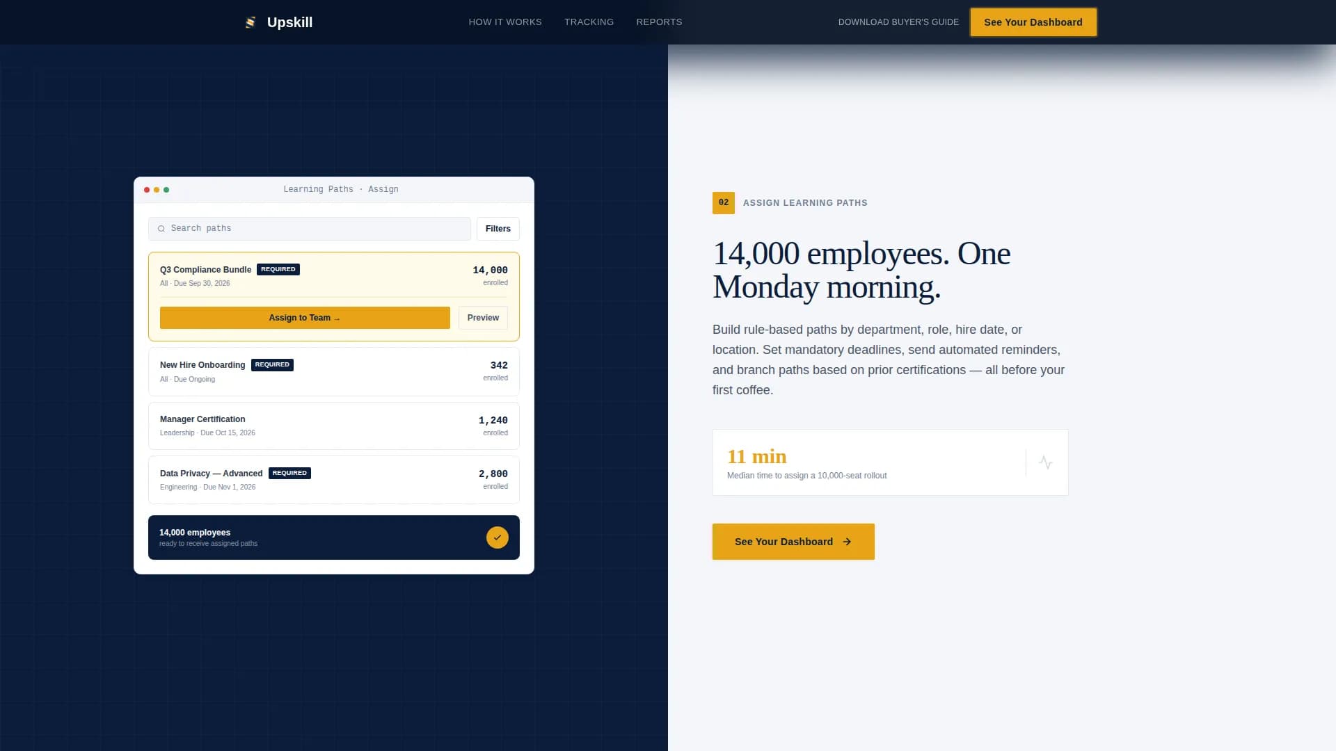 Elevate — Compliance Learning Platform Landing Page Template
