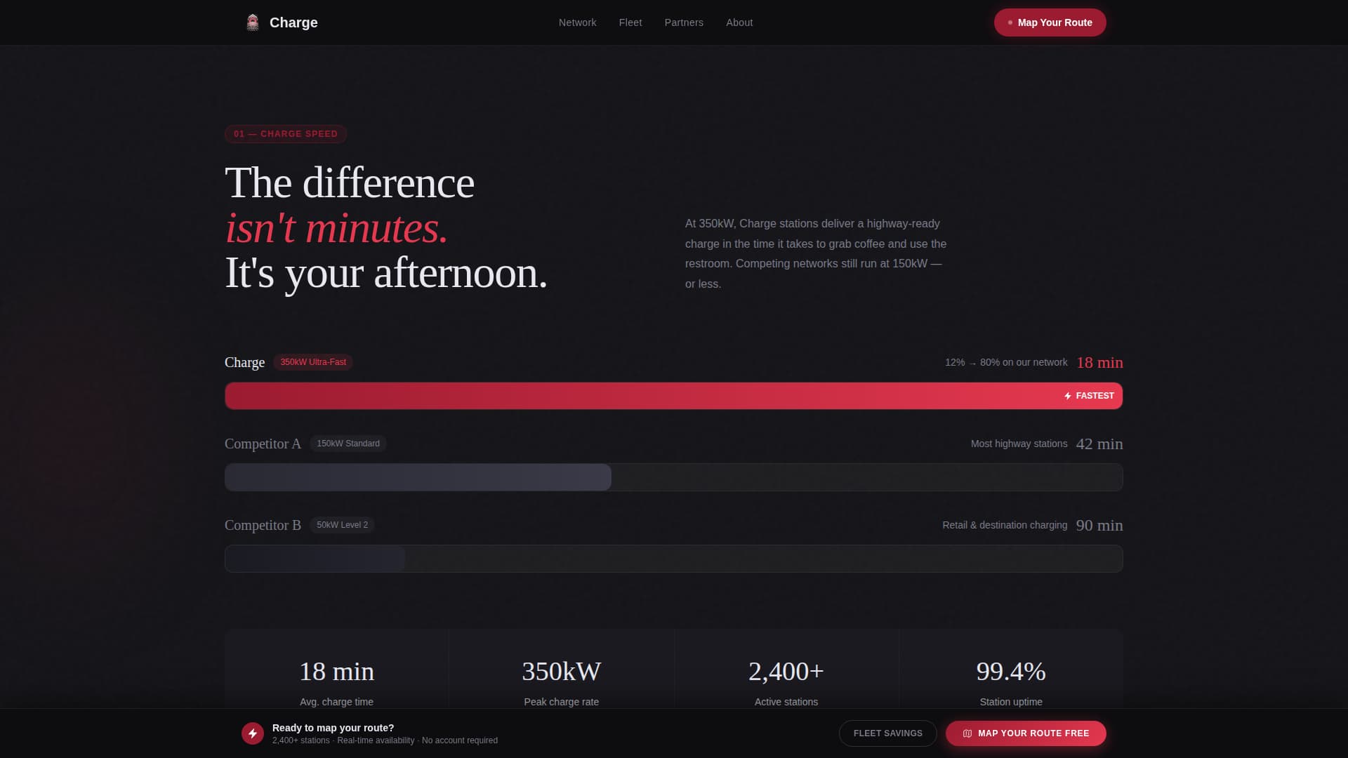 Charge - Powerful EV Charging Landing Page Template