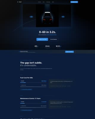 Volt - Dynamic EV Landing Page Template