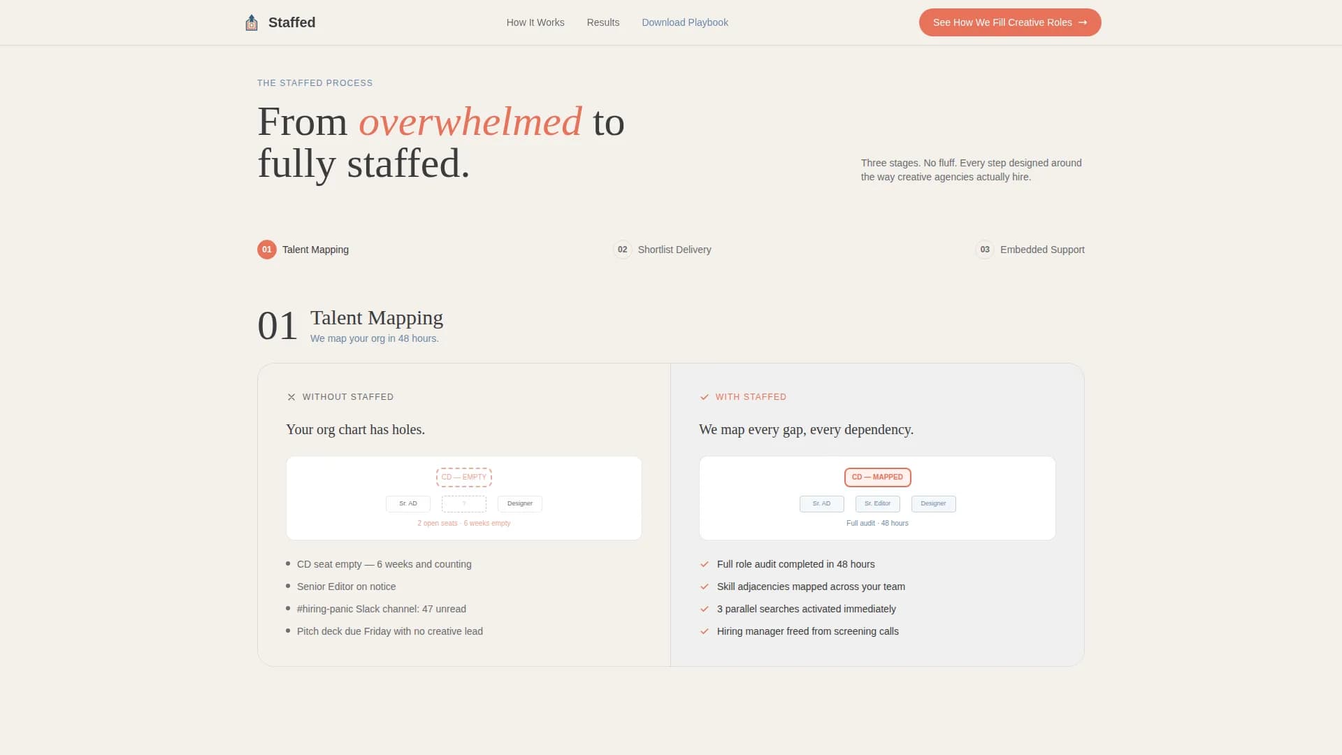 Staffed - Creative Talent RPO Landing Page Template