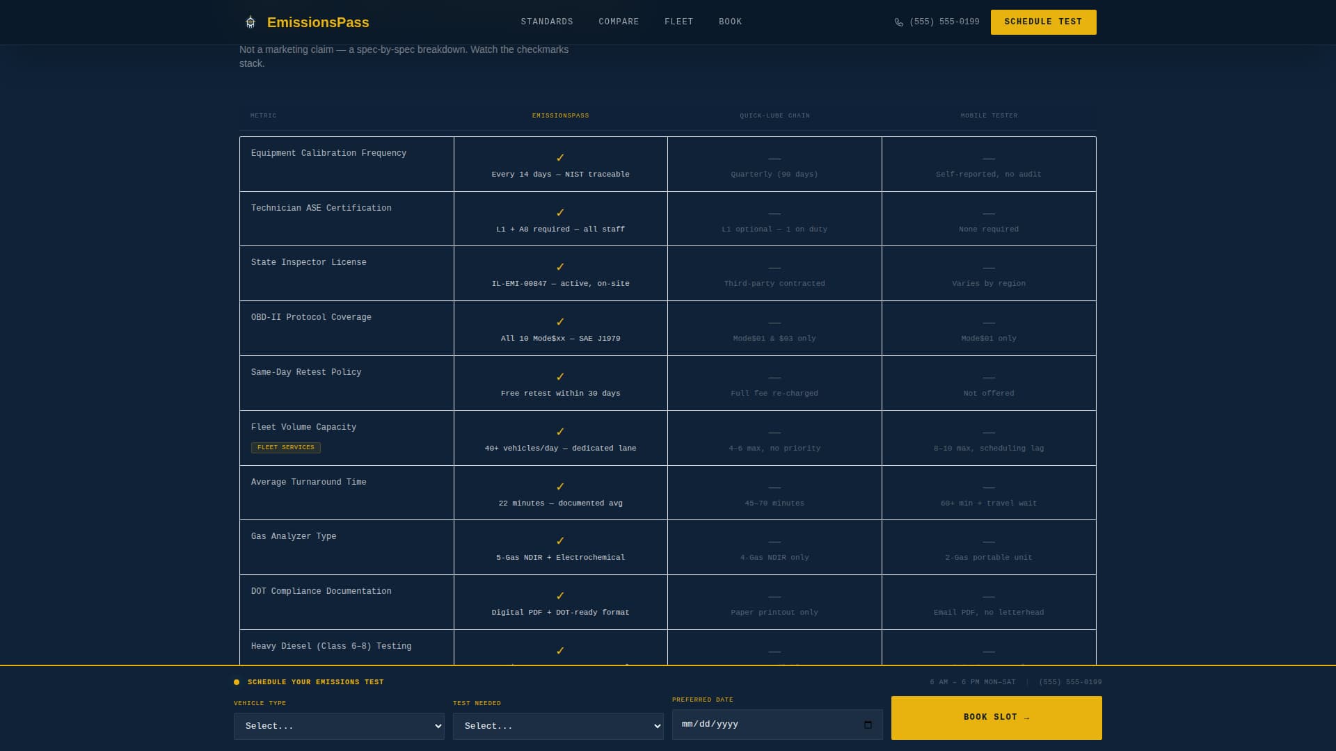 Emissionspass - Industrial Compliance Landing Page Template