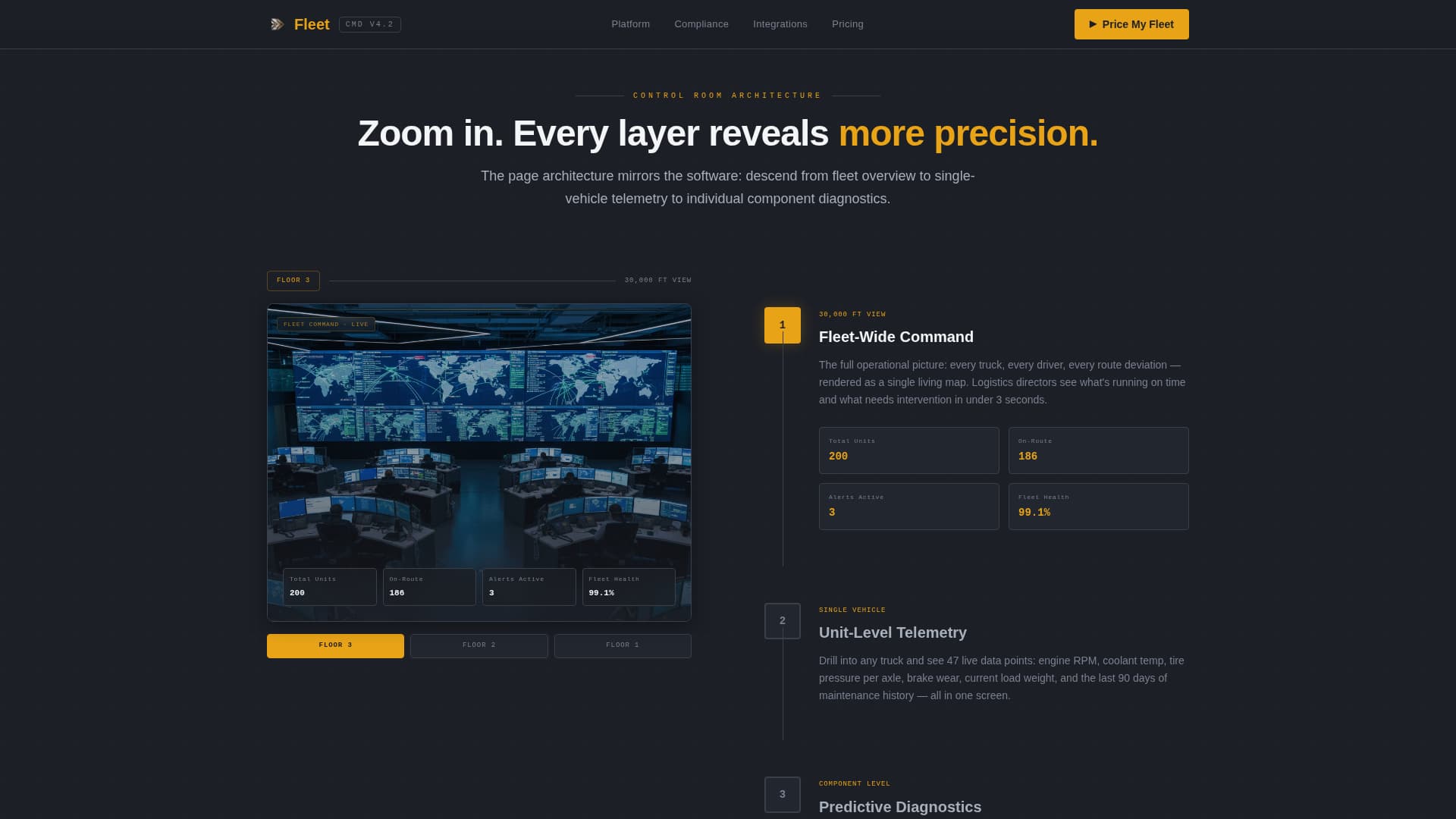 Fleetcommand - Precision Logistics Landing Page Template