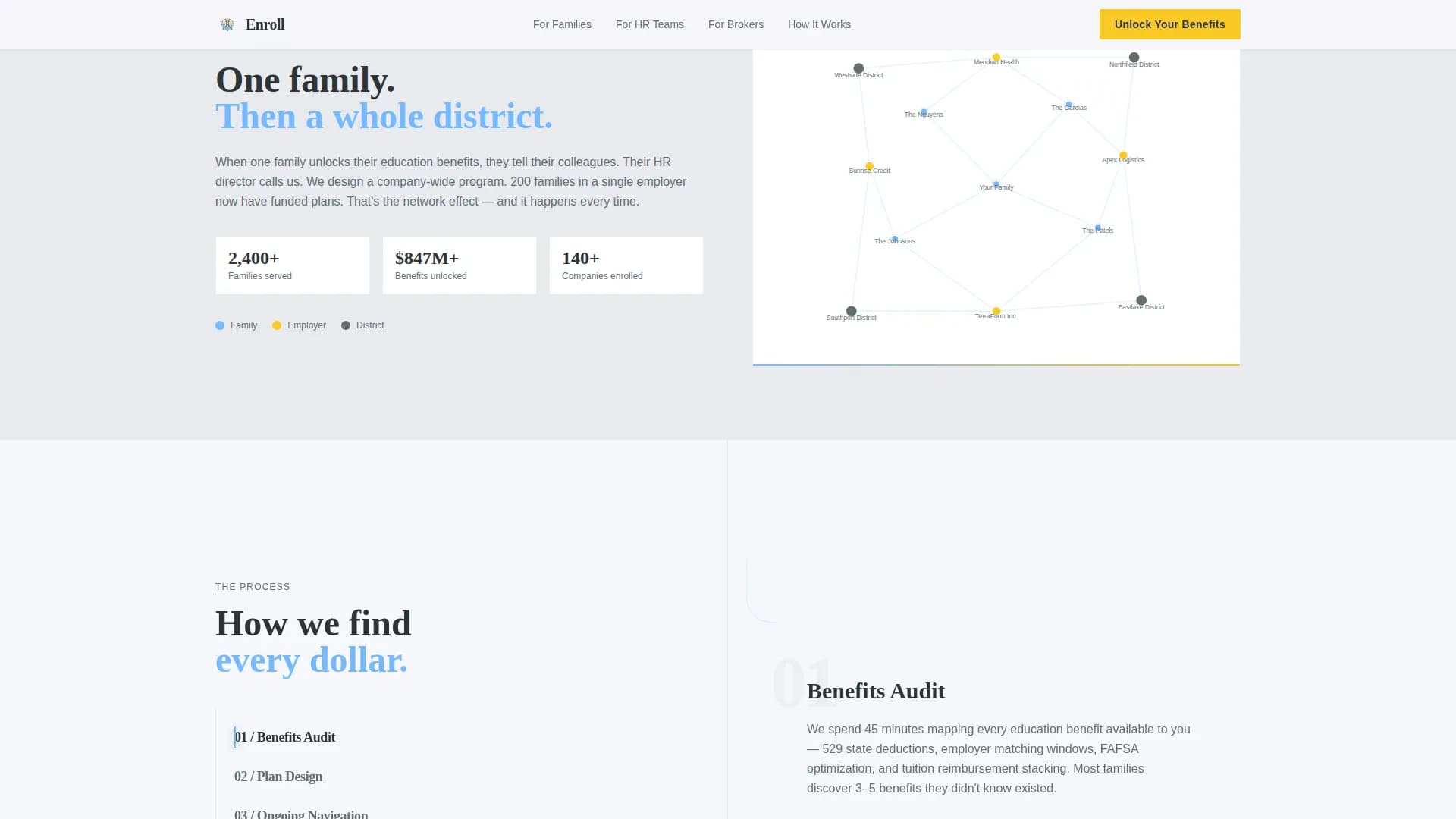 Enroll - Unlock Education Benefits Landing Page Template