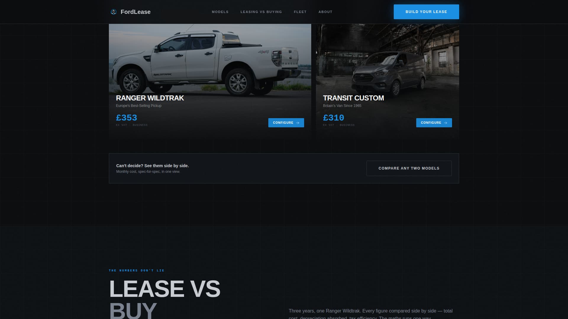 Fordlease - Immersive Automotive Landing Page Template