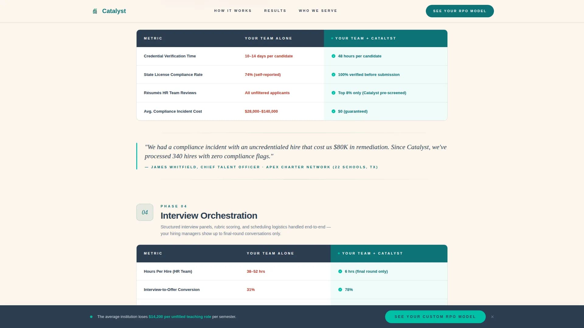 Catalyst - Powerful Education RPO Landing Page Template