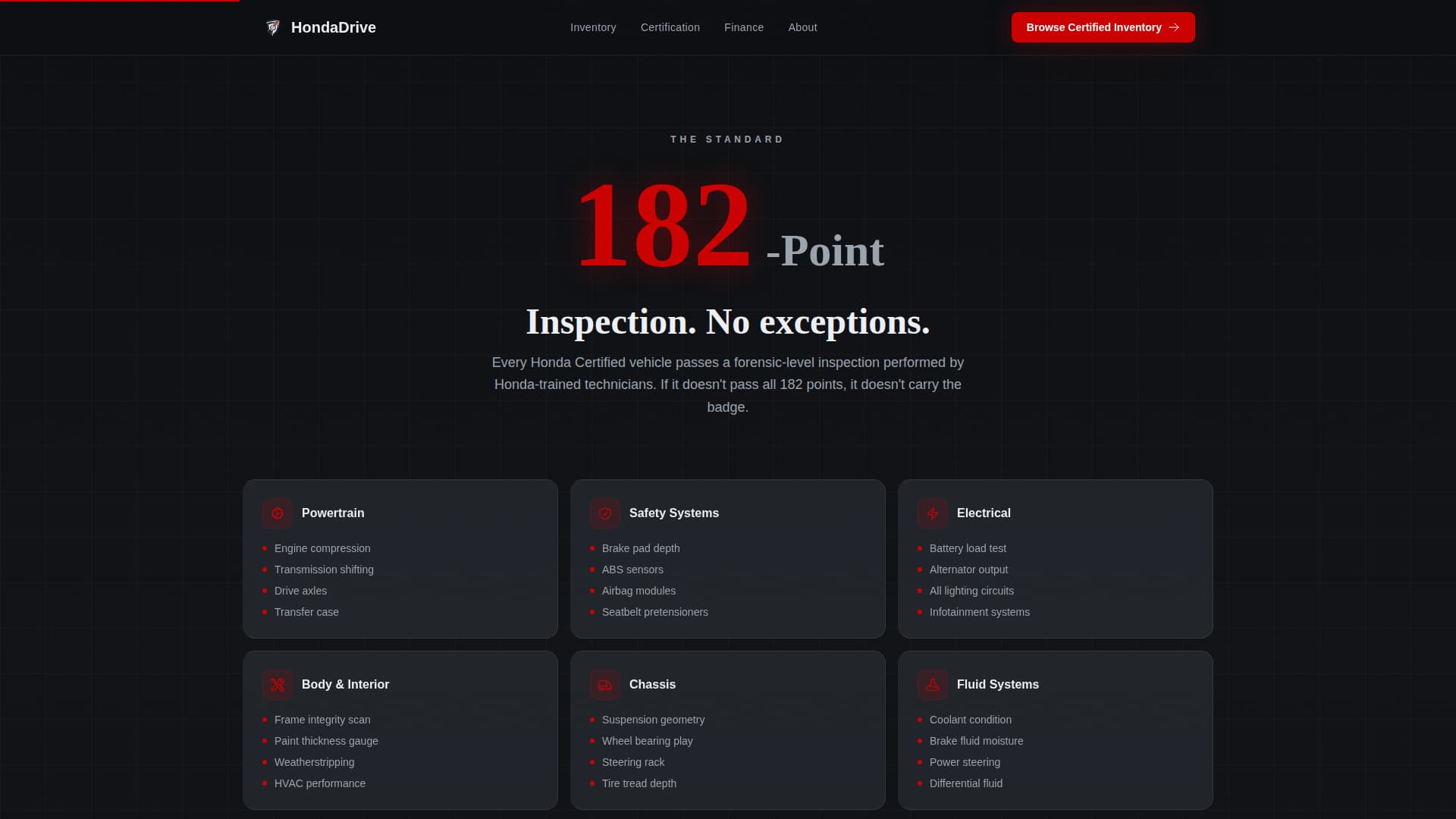 Hondadrive - Certified Automotive Landing Page Template