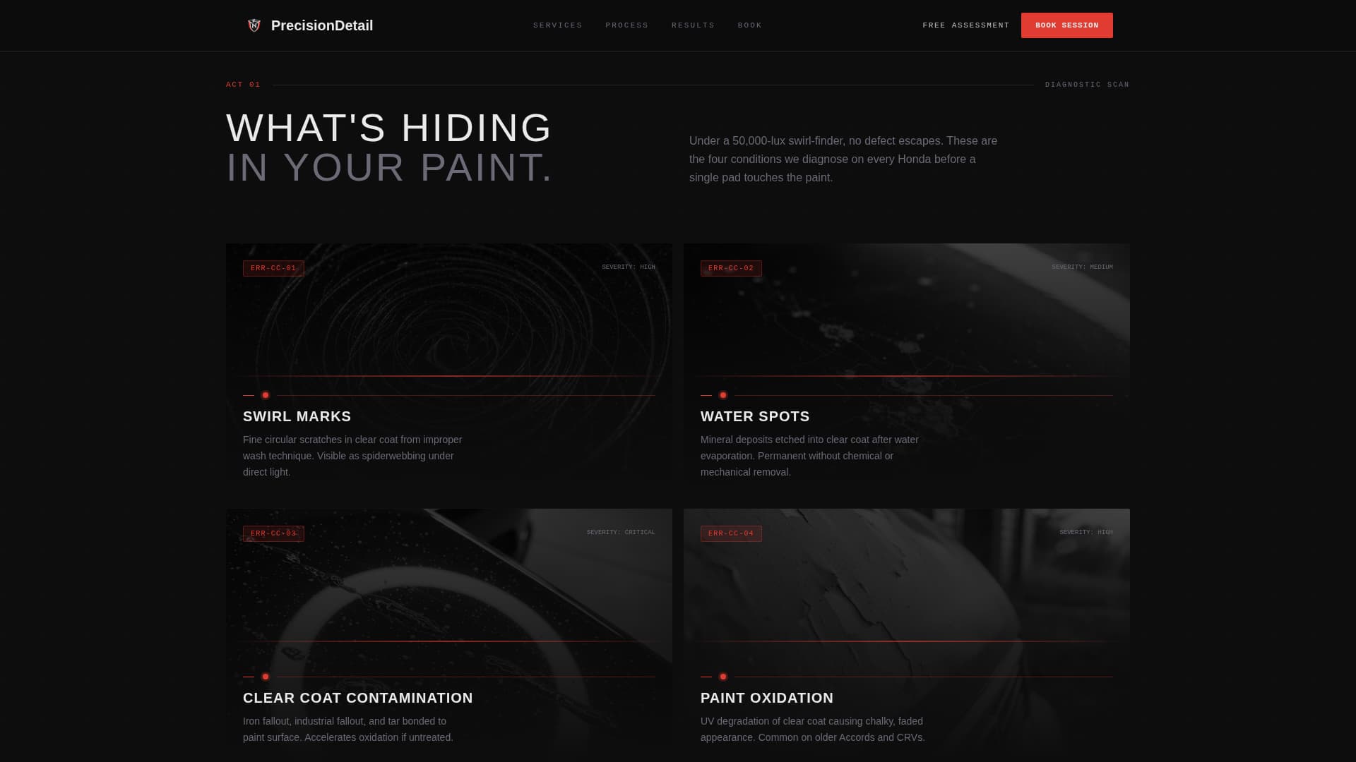 Precisiondetail - Cinematic Honda Landing Page Template