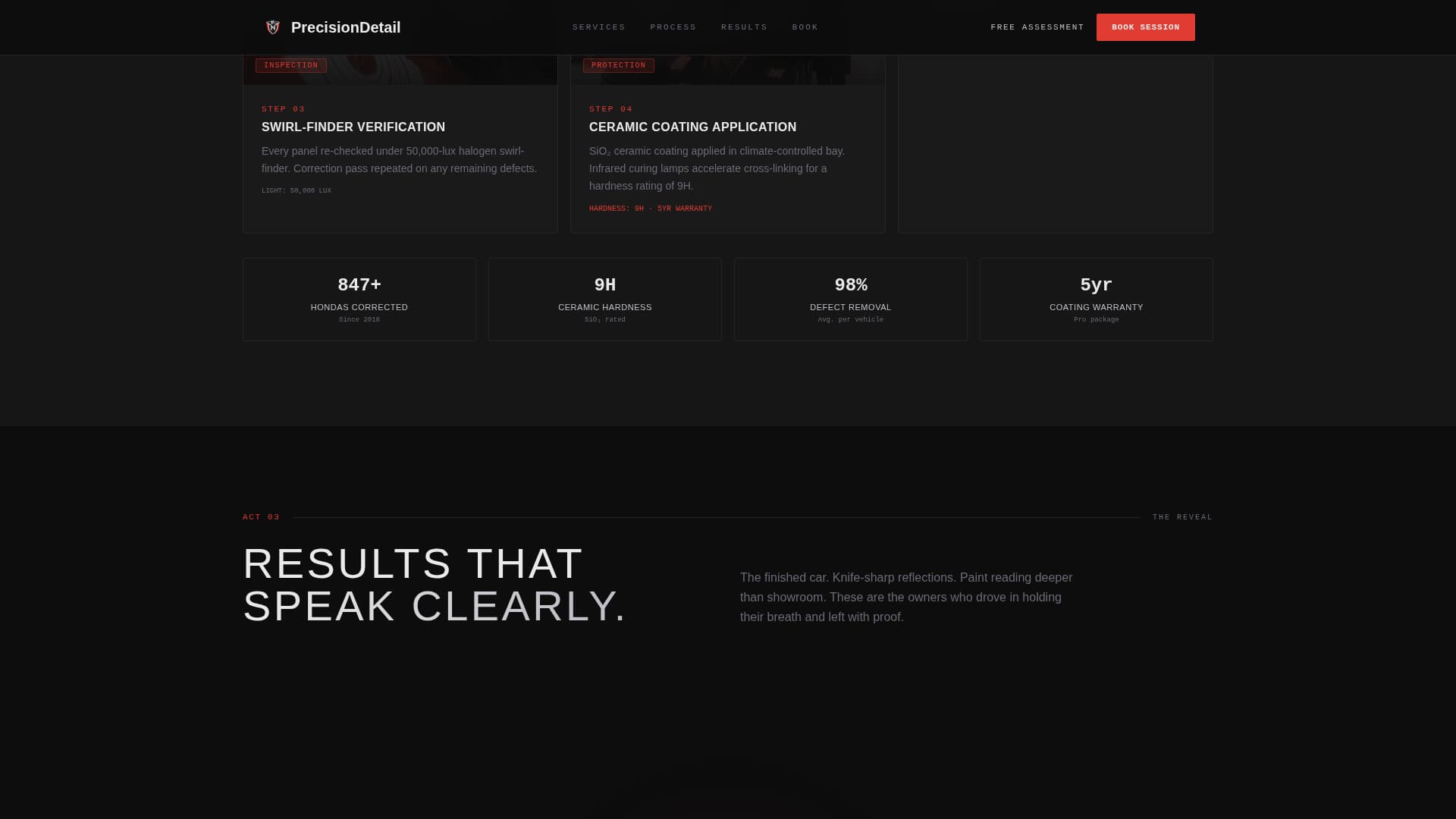 Precisiondetail - Cinematic Honda Landing Page Template