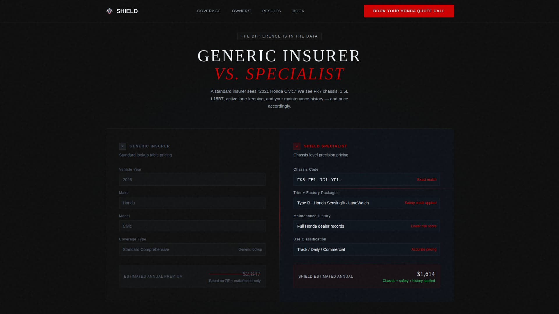 Shield - Precision Honda Landing Page Template