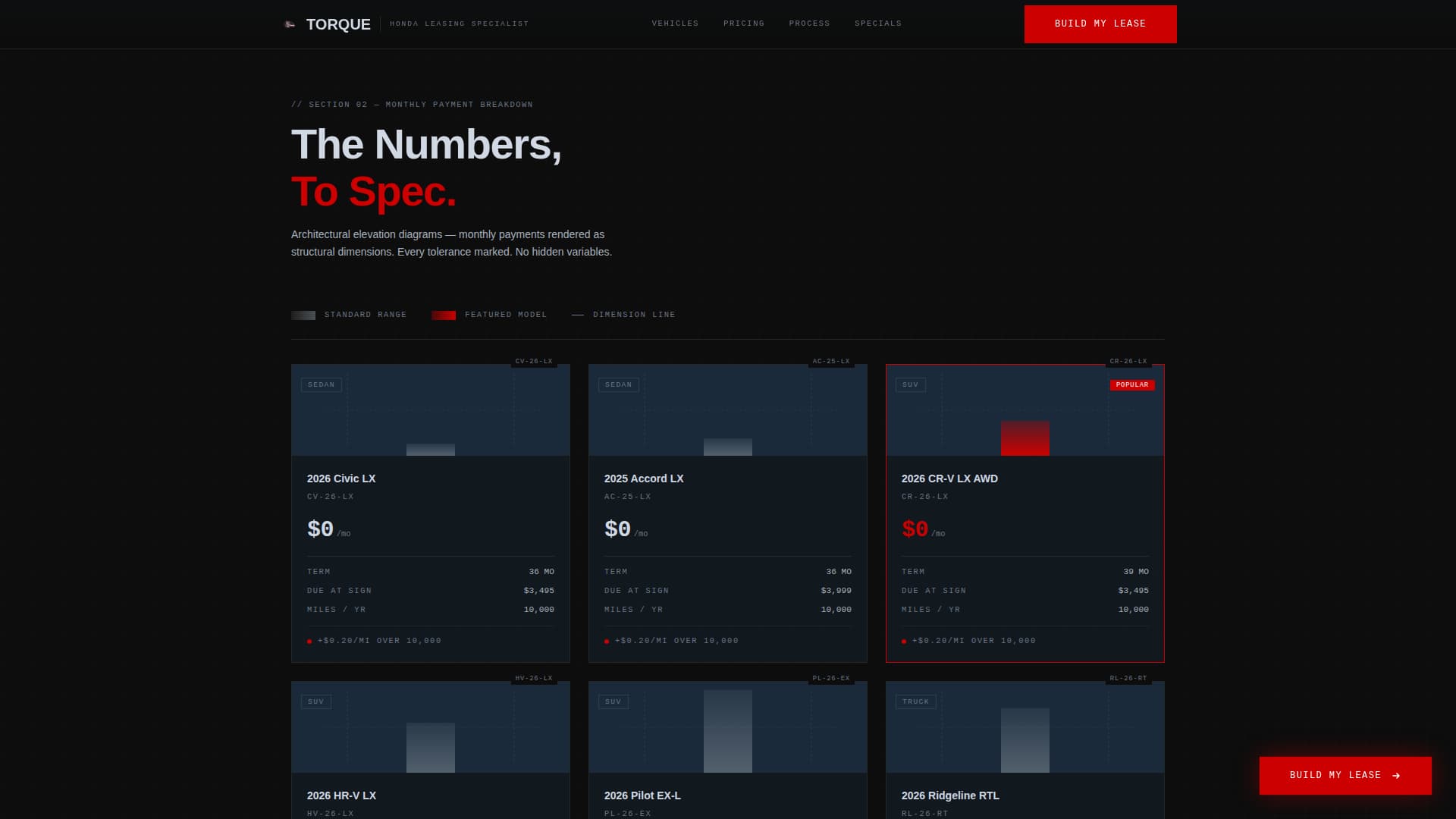Torque - Precision Honda Landing Page Template