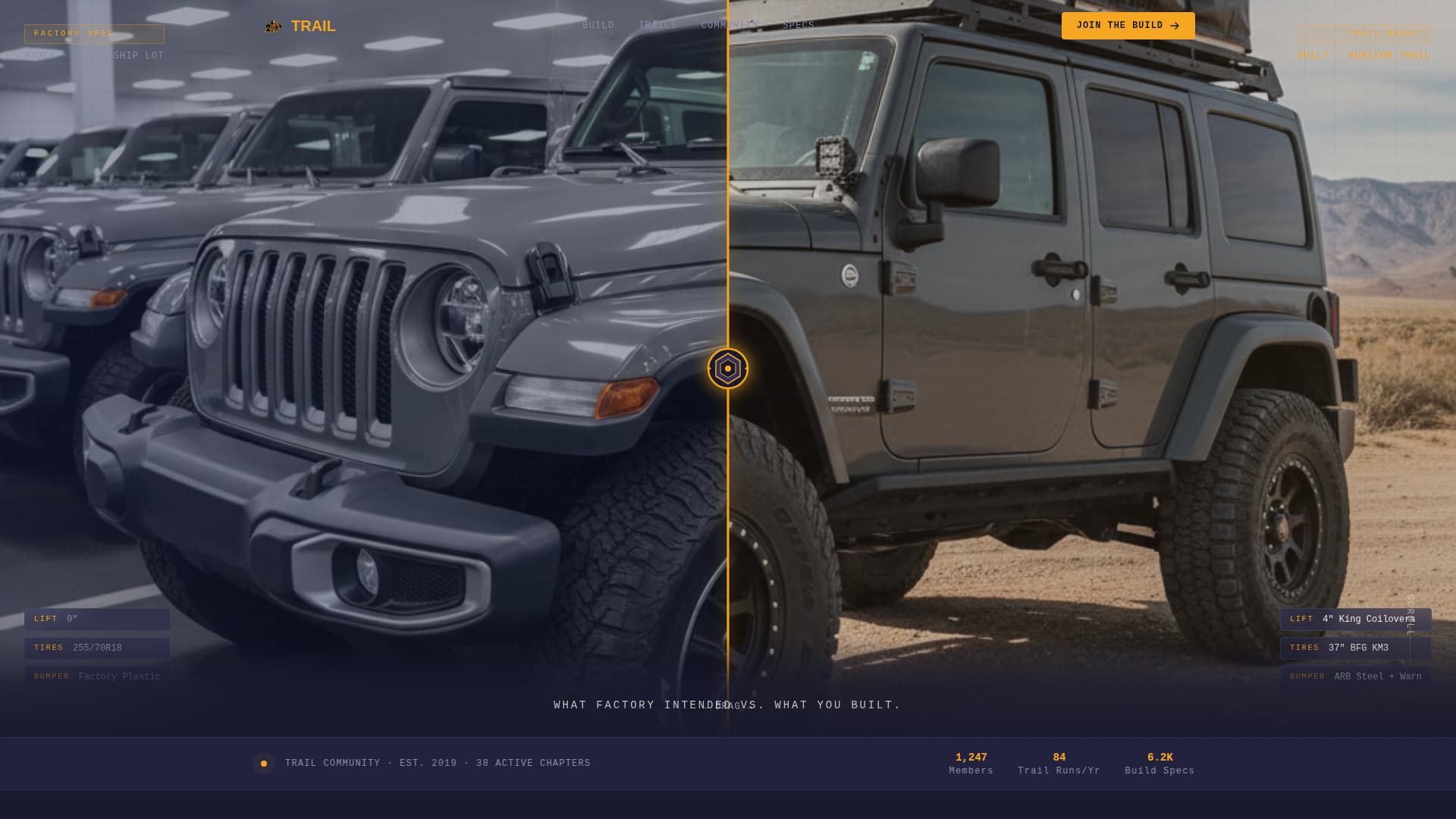 Trail - Rugged Jeep Landing Page Template