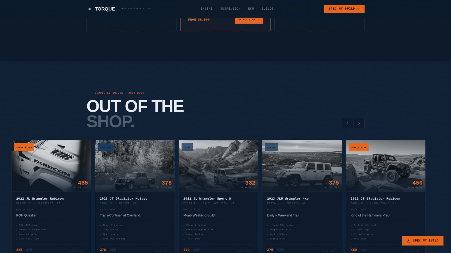 Torque - Precision Jeep Landing Page Template