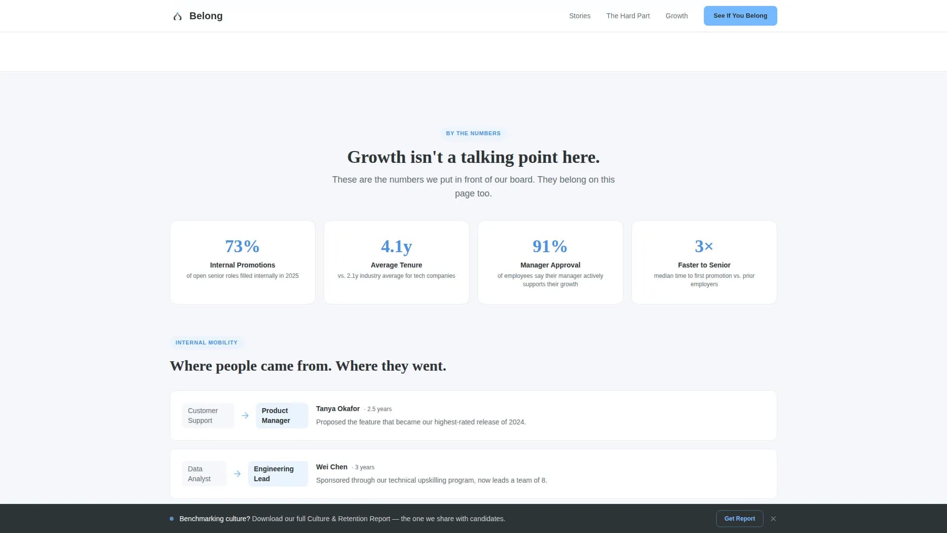 Thrive — Trusted Workforce Engagement Landing Page Template