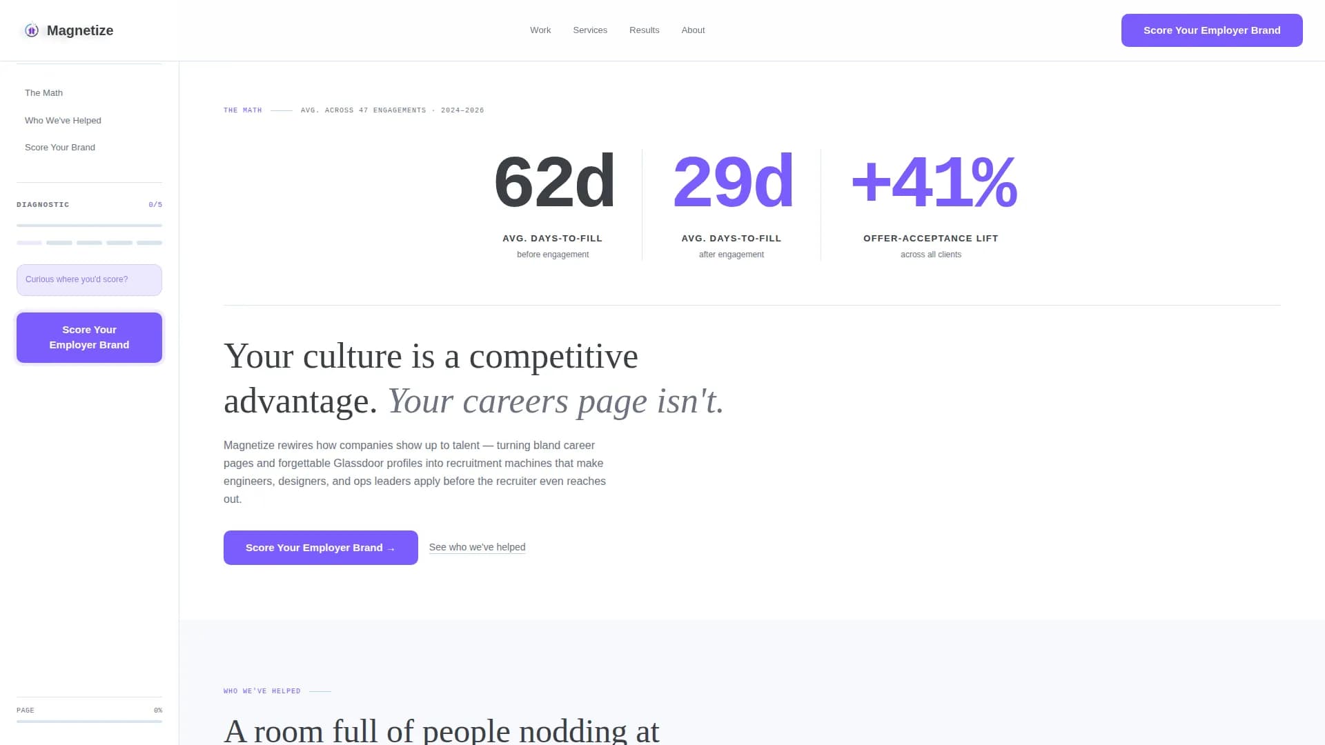 Magnetize - Powerful Employerbrand Landing Page Template