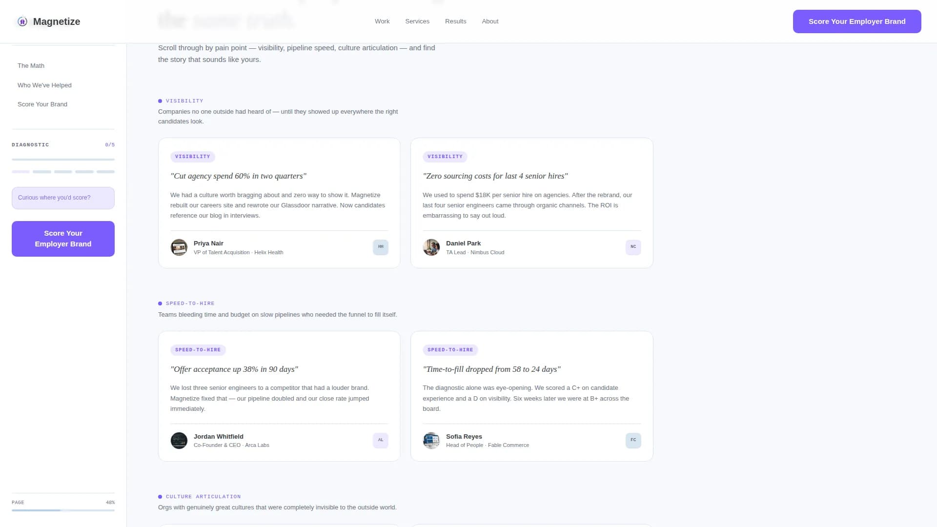 Magnetize - Powerful Employerbrand Landing Page Template
