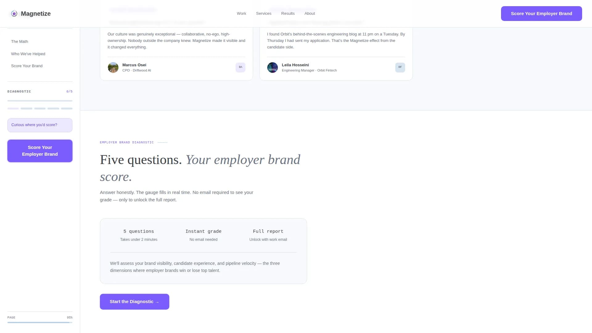 Magnetize - Powerful Employerbrand Landing Page Template