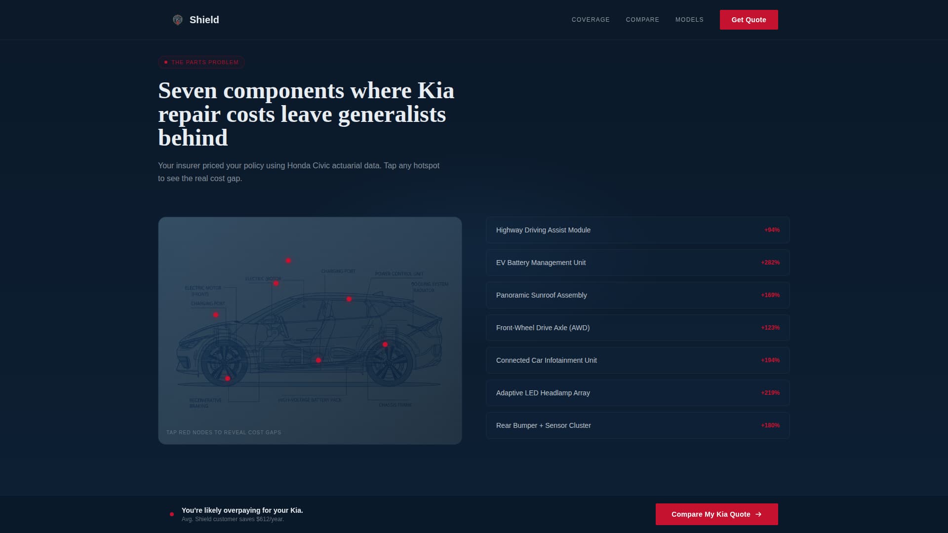 Kia - Premium Insurance Landing Page Template