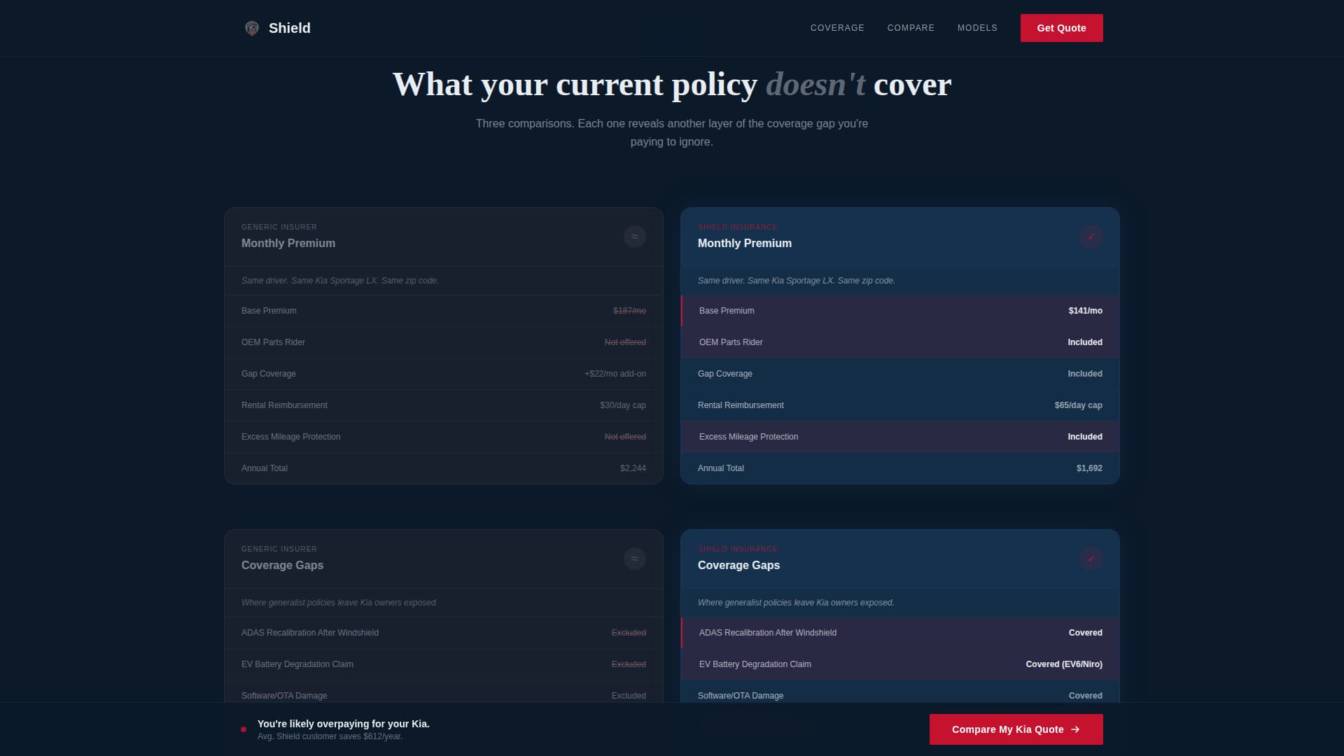 Kia - Premium Insurance Landing Page Template