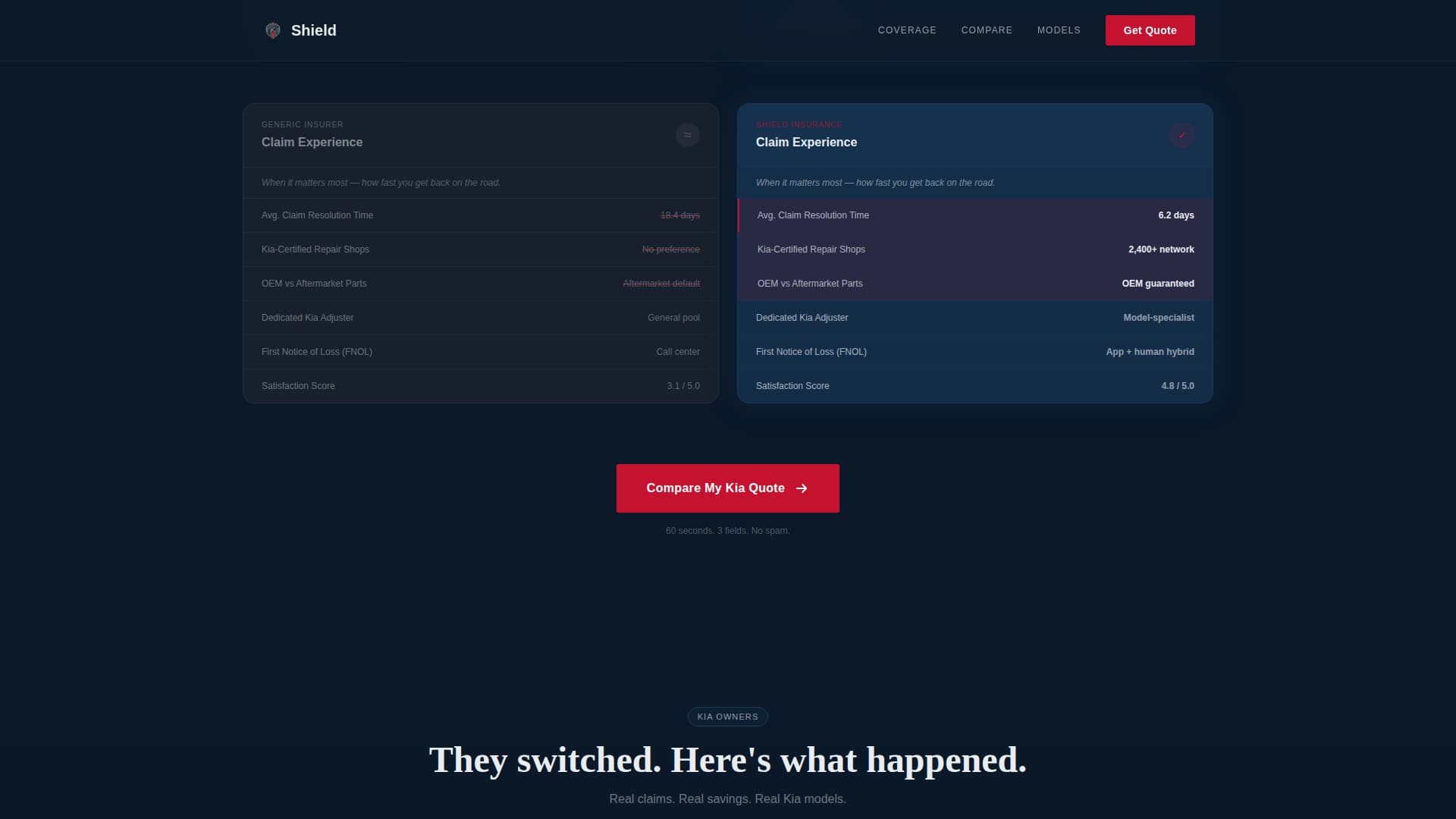 Kia - Premium Insurance Landing Page Template