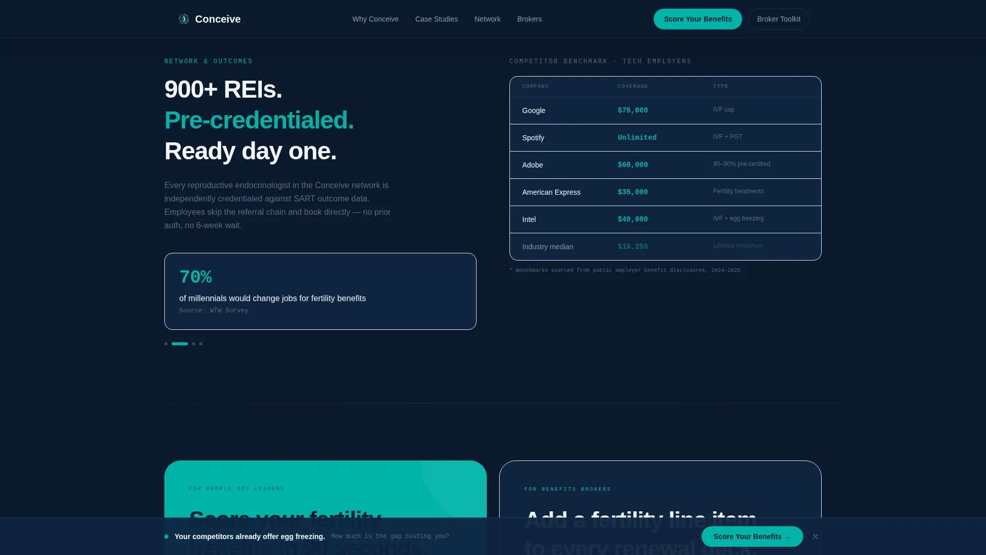 Conceive - Benefits Platform Landing page Template