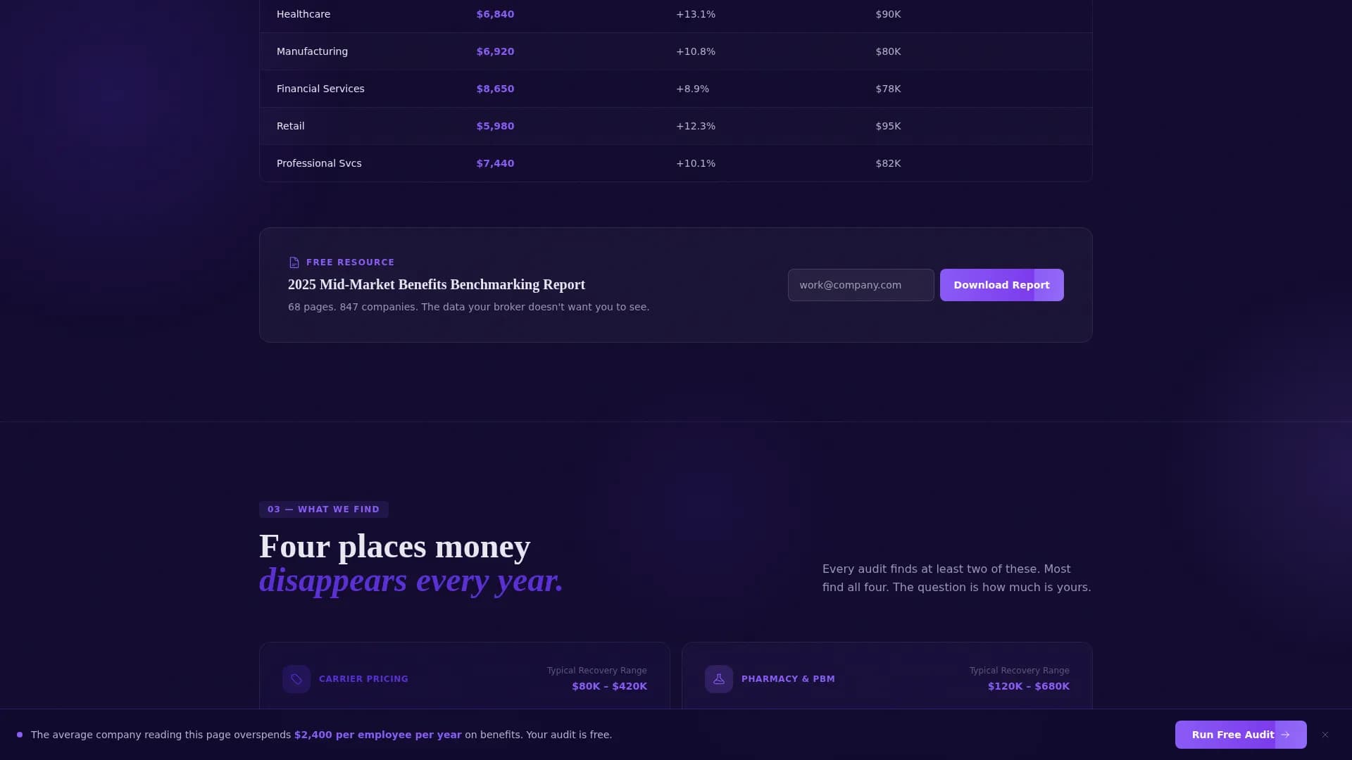 Audit - Financial Services Landing page Template