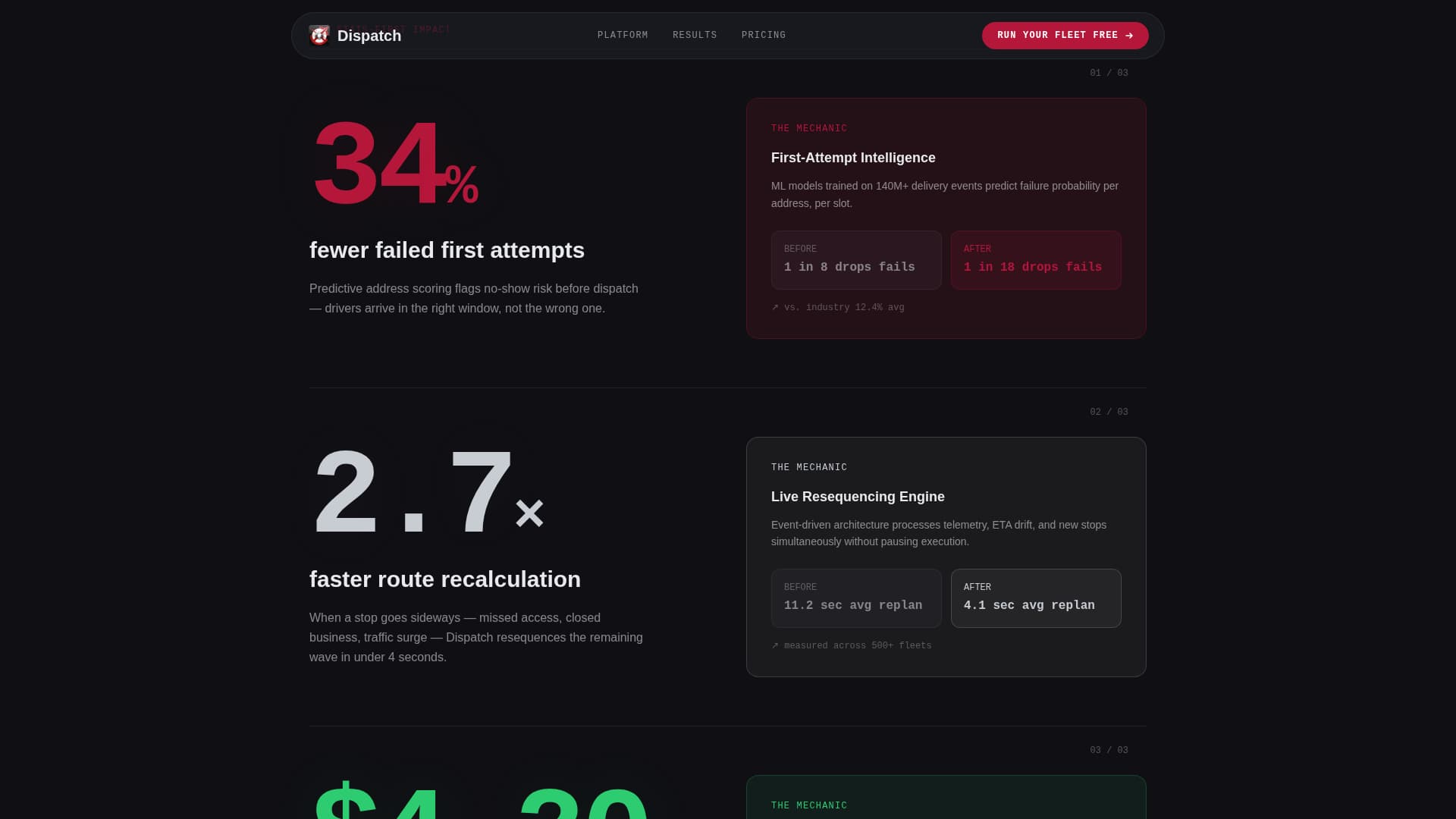 Dispatch - Intelligent Delivery Landing Page Template
