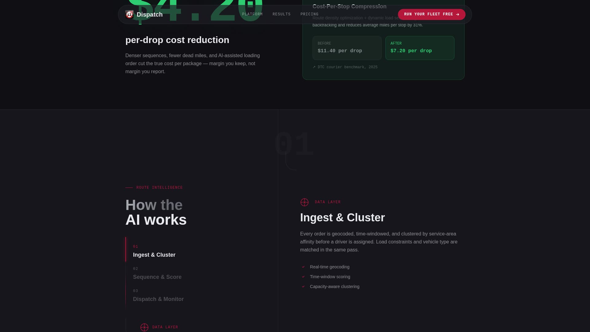 Dispatch - Intelligent Delivery Landing Page Template