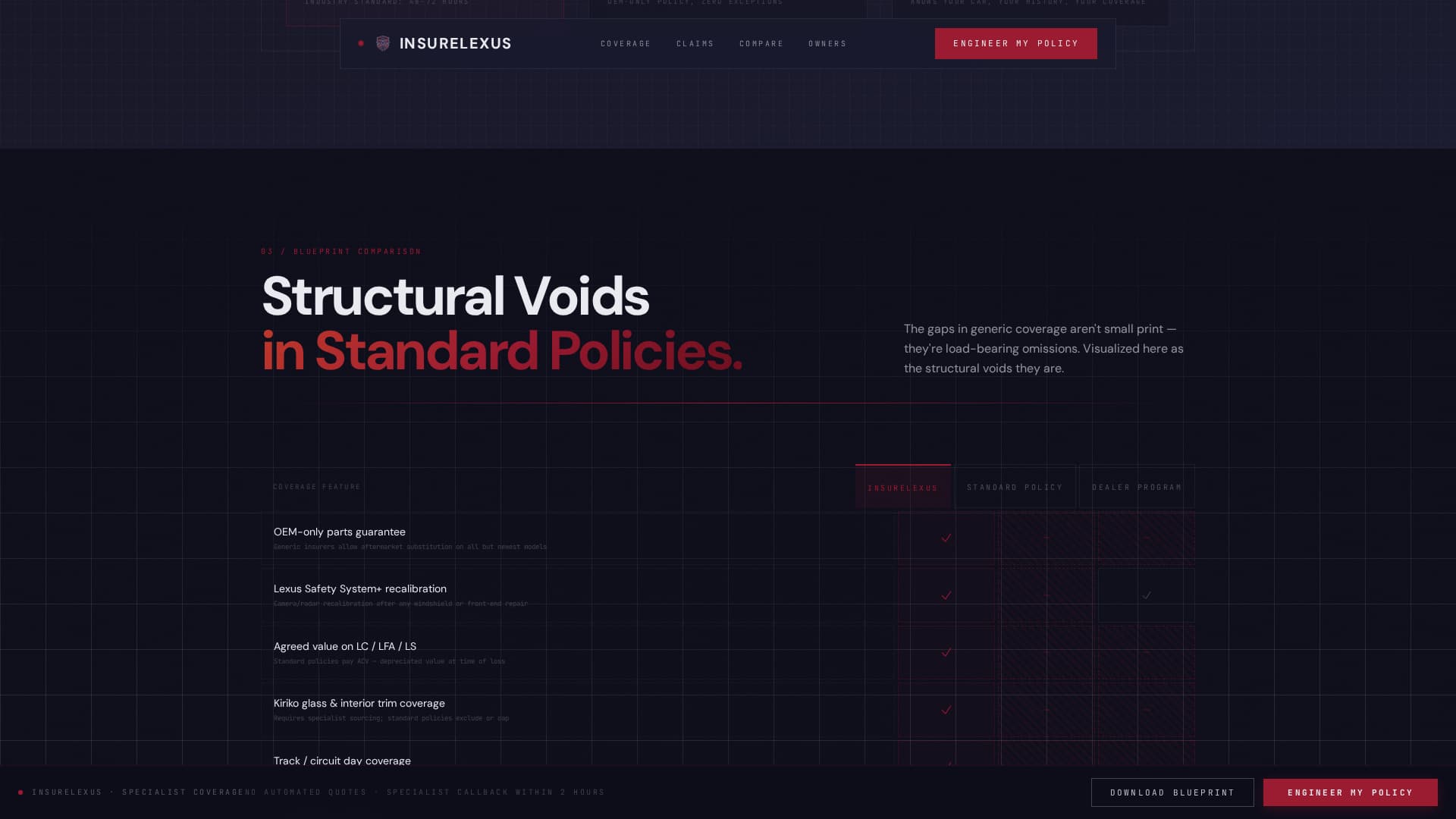 Insure - Precision Lexus Landing Page Template