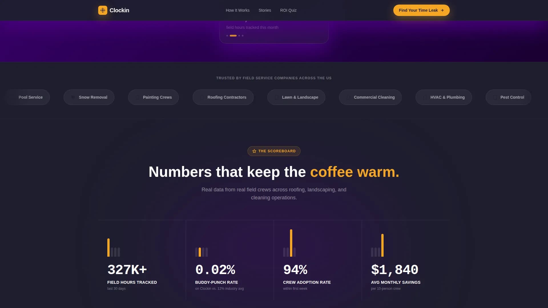 Clockin - Time Tracking Landing page Template