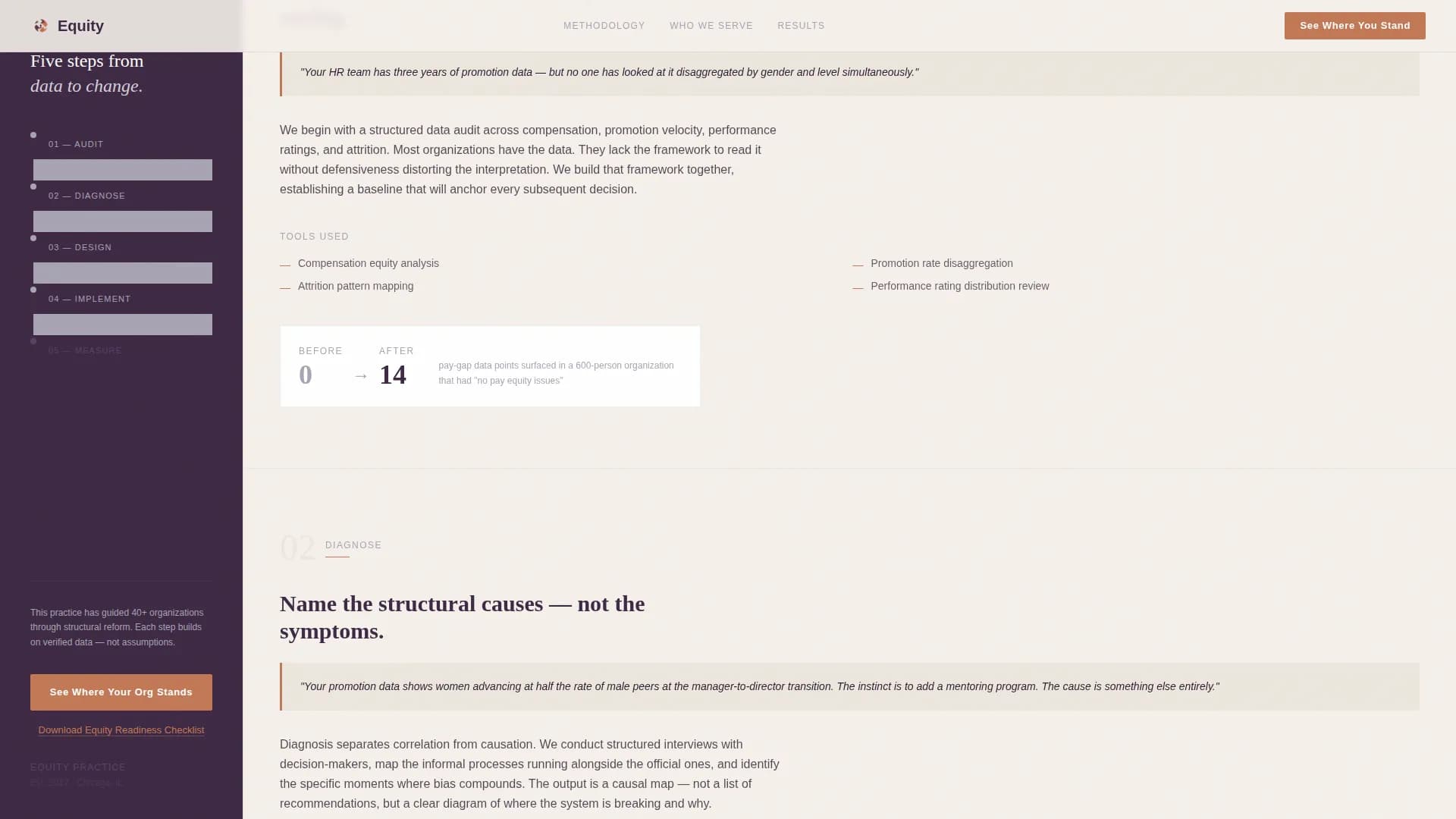 Equity - Consulting Services Landing page Template