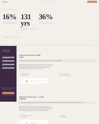 Equity - Consulting Services Landing page Template