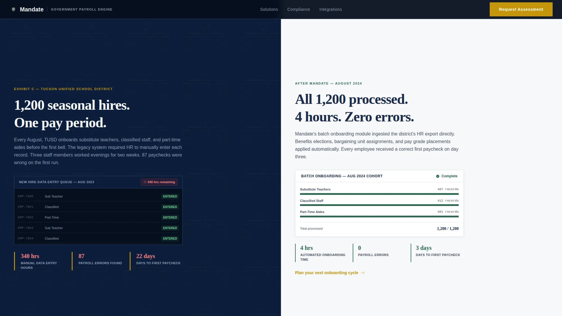 Mandate - Payroll Provider Landing page Template