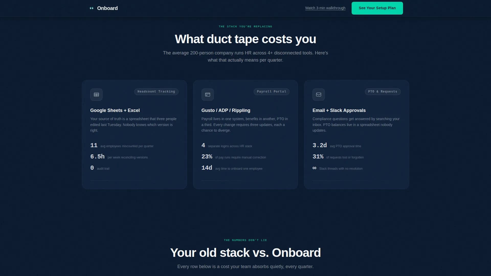 Onboard - HRIS Platform Landing page Template