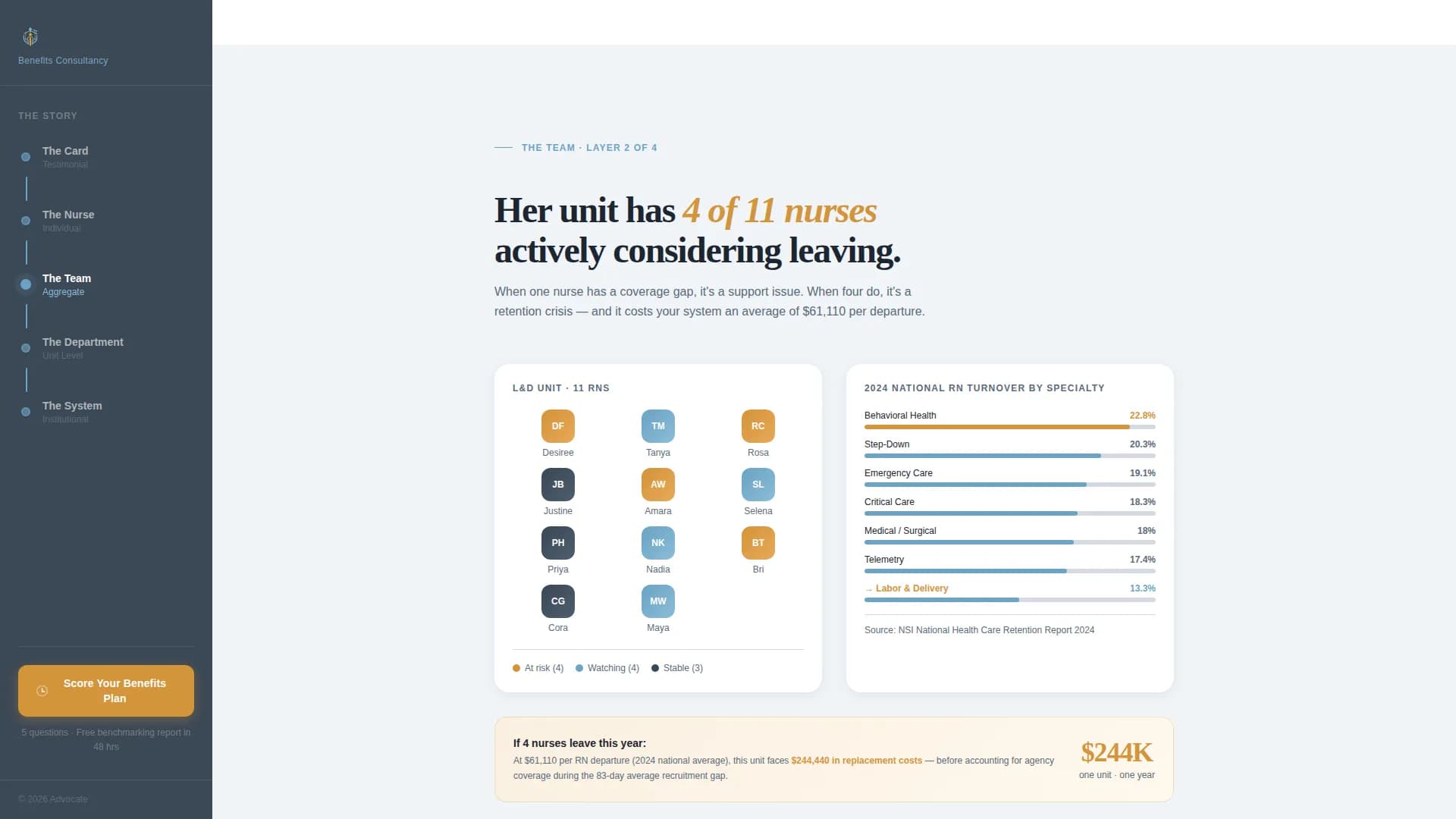 Advocate - Benefits Consulting Landing page Template