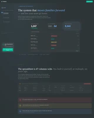Petition - Case Management Landing page Template