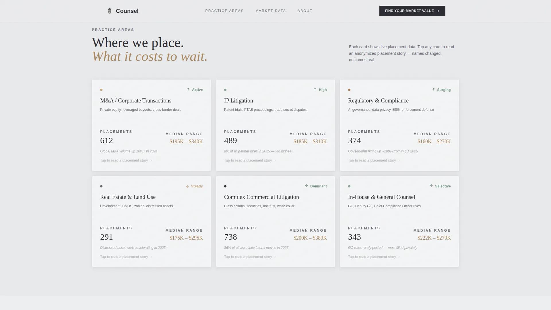 Counsel - Legal Recruiting Landing page Template