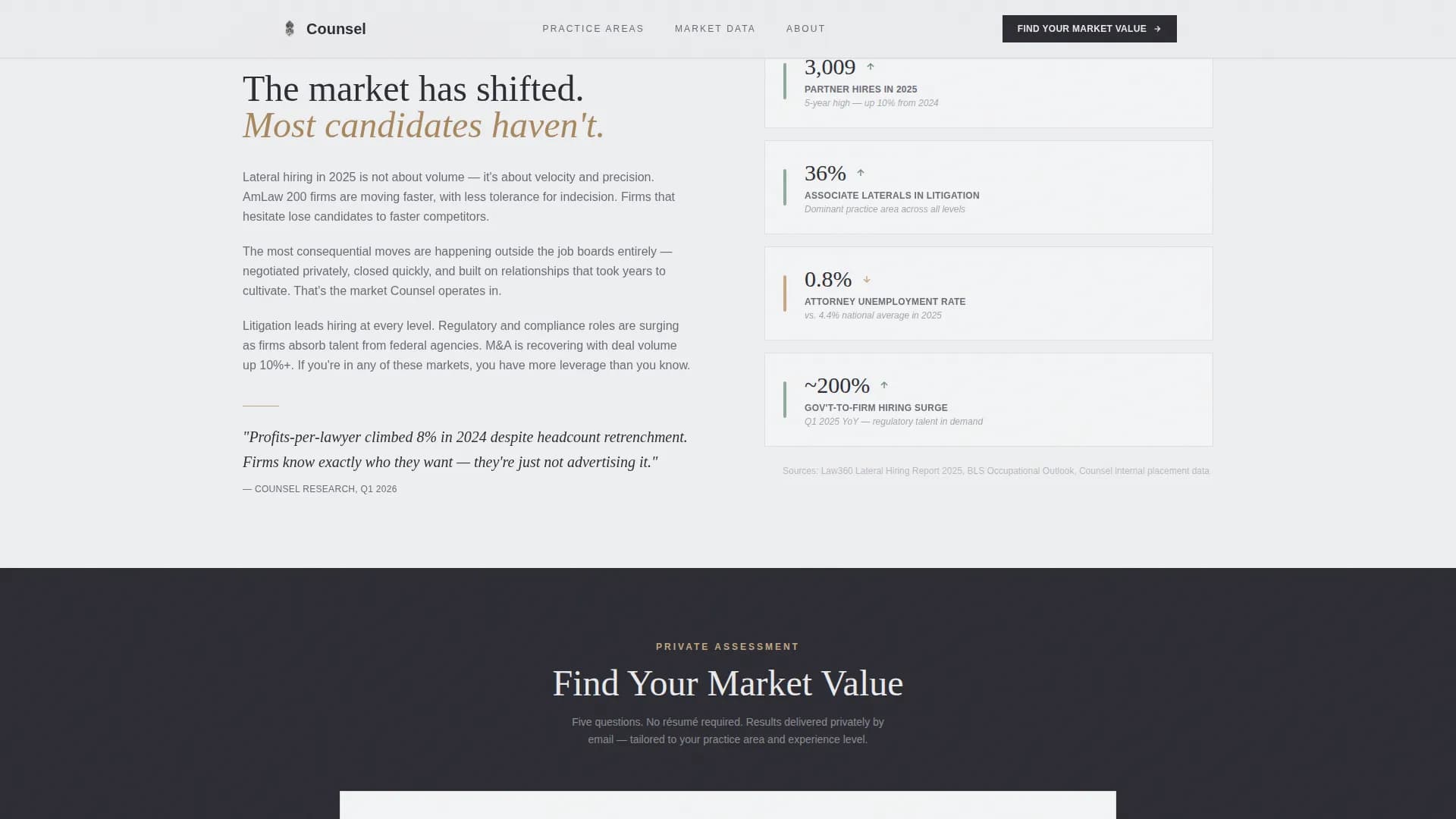 Counsel - Legal Recruiting Landing page Template