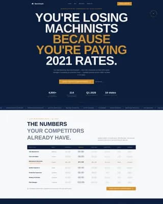 Benchmark - Manufacturing Compensation Landing page Template