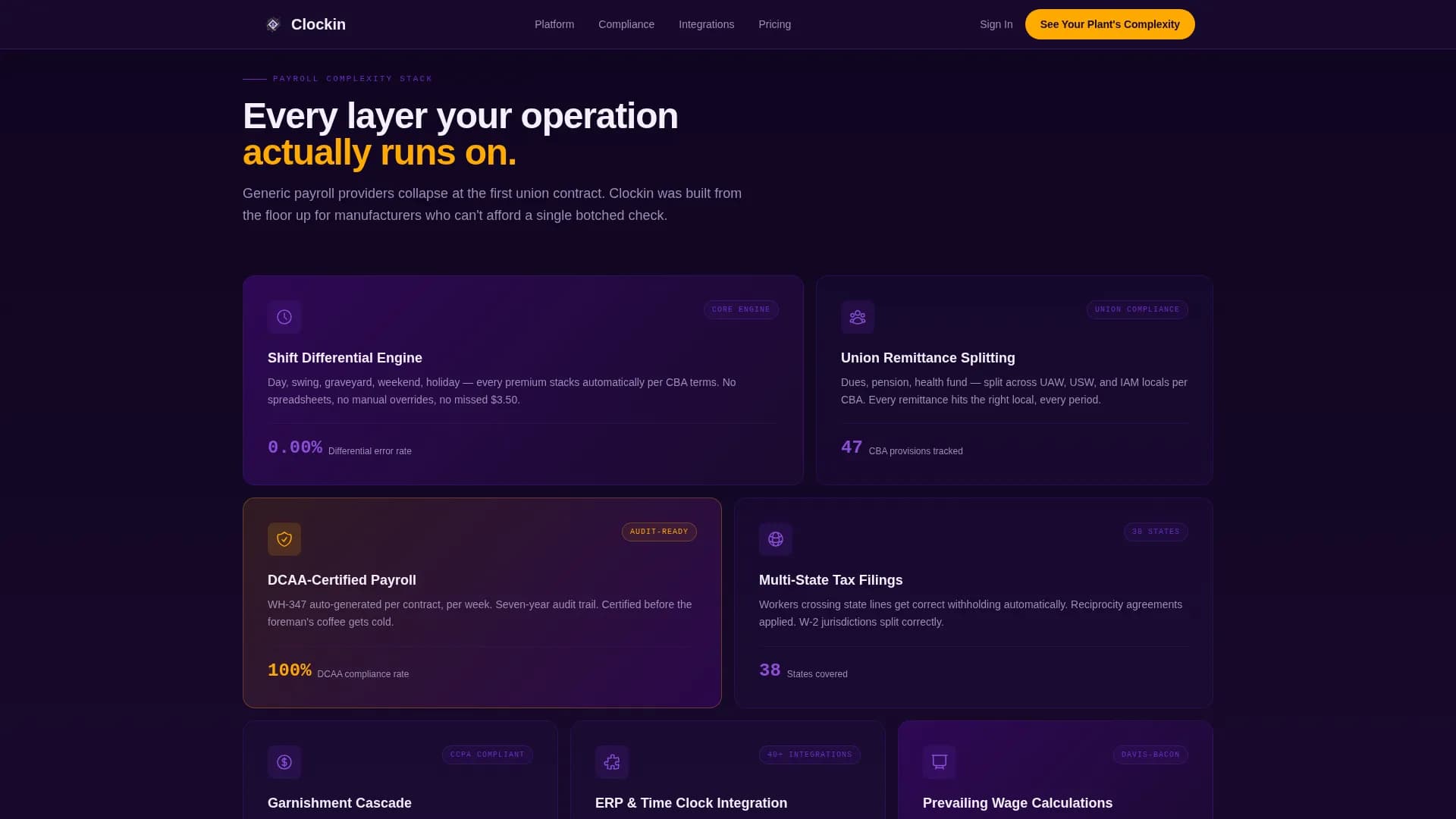 Clockin - Manufacturing Payroll Landing page Template