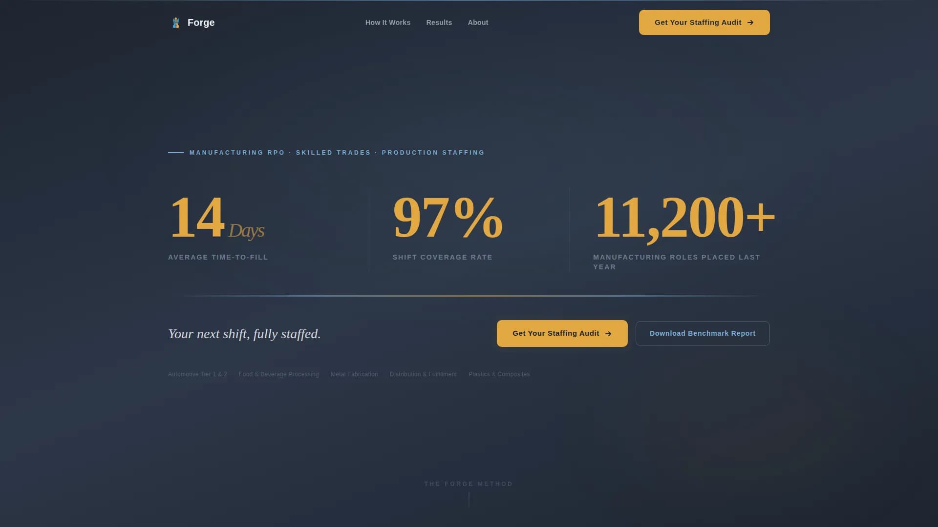 Assemble — Premier Manufacturing Staffing Landing Page Template