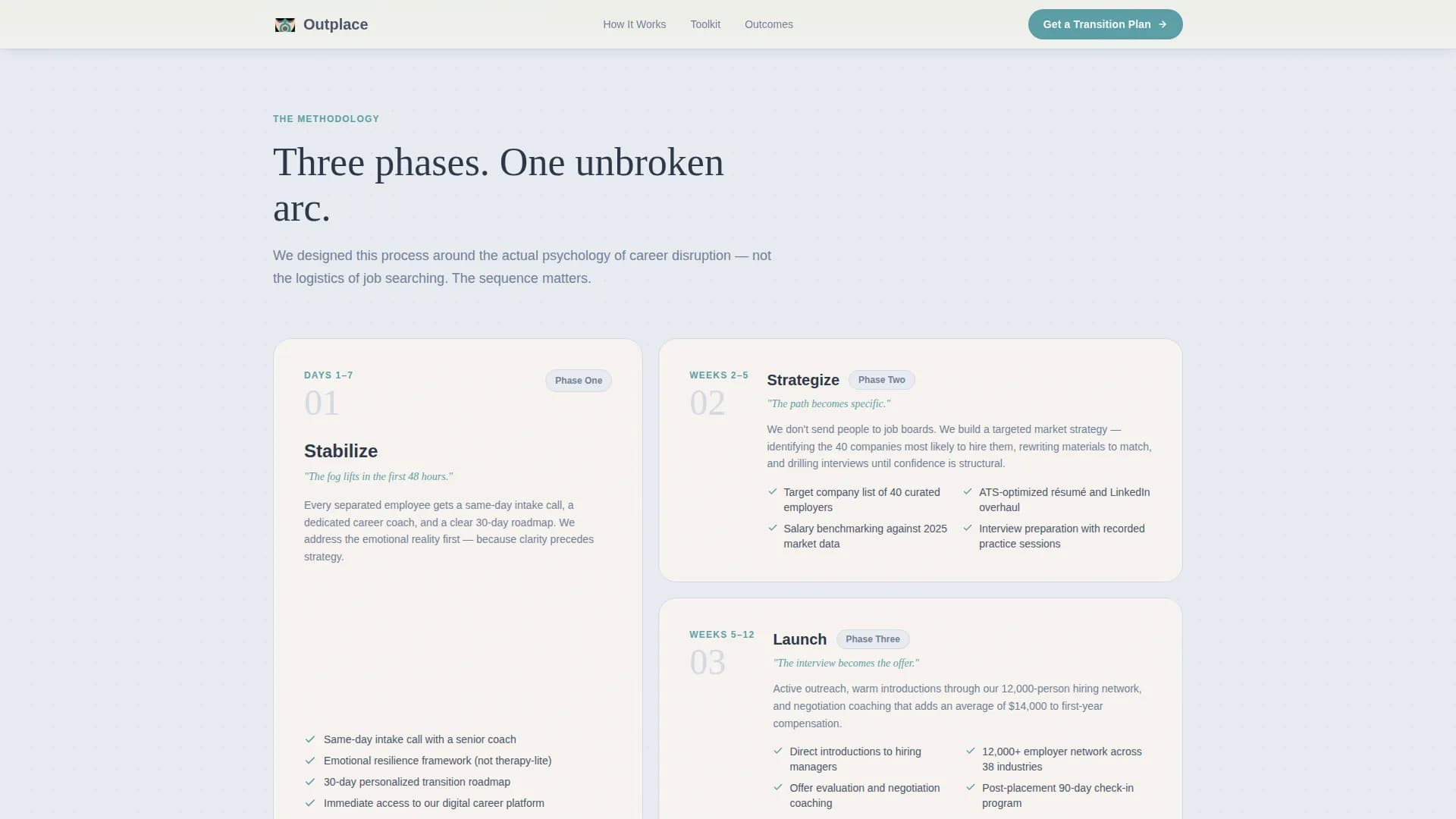 Transition - Outplacement Services Landing page Template