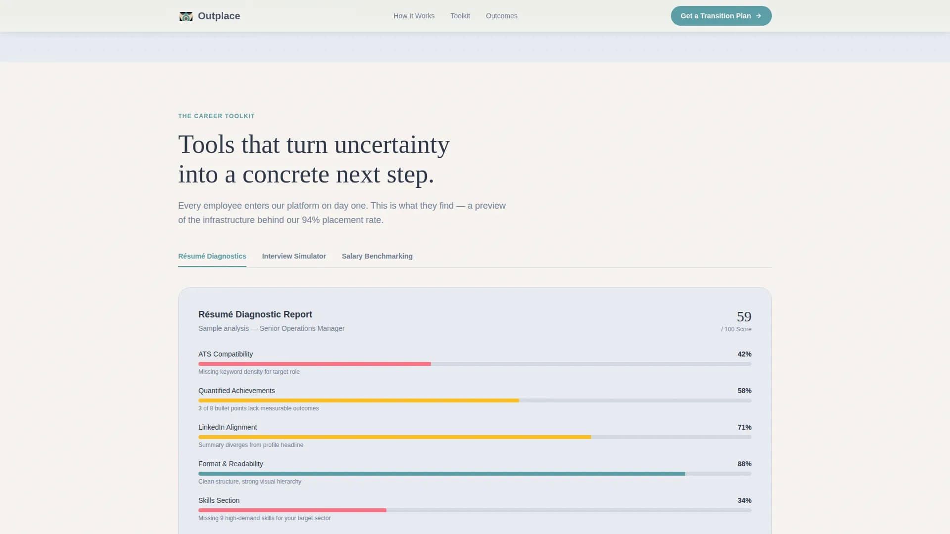 Transition - Outplacement Services Landing page Template