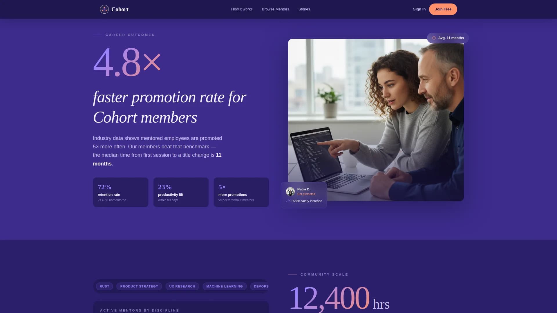 Cohort - Powerful Mentoring Landing Page Template