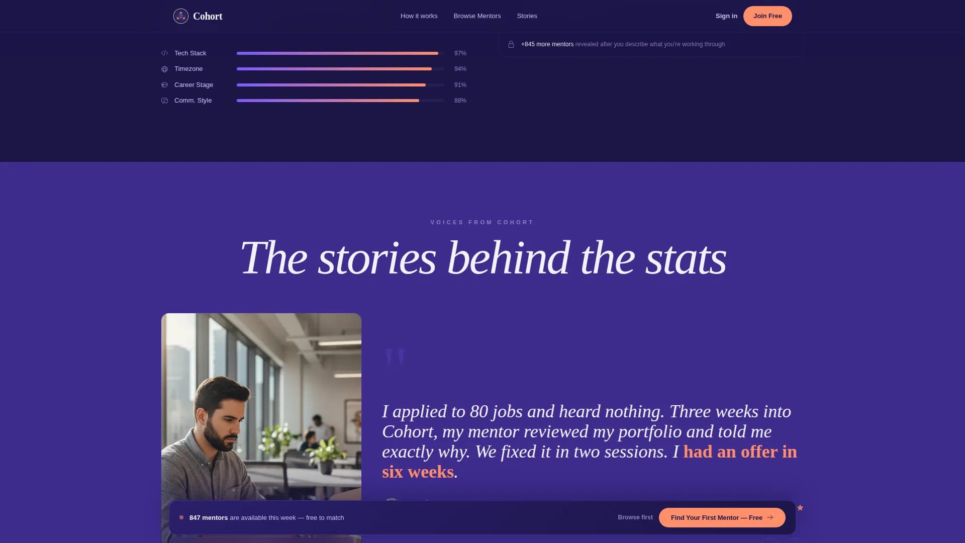 Cohort - Powerful Mentoring Landing Page Template